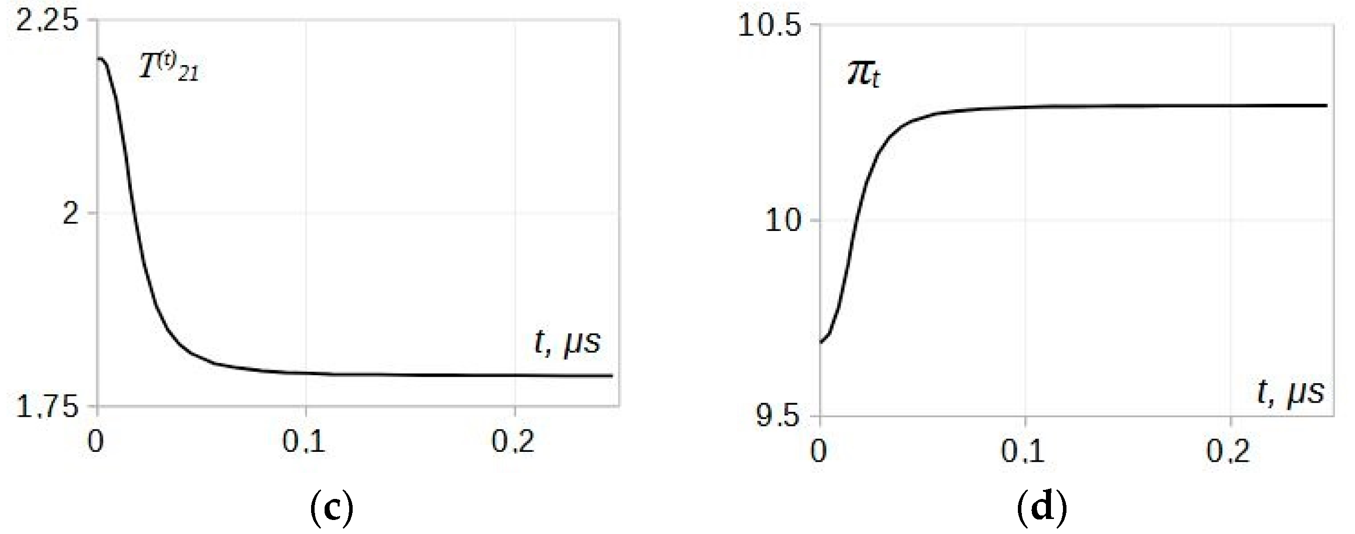 Plasma 06 00014 g005b