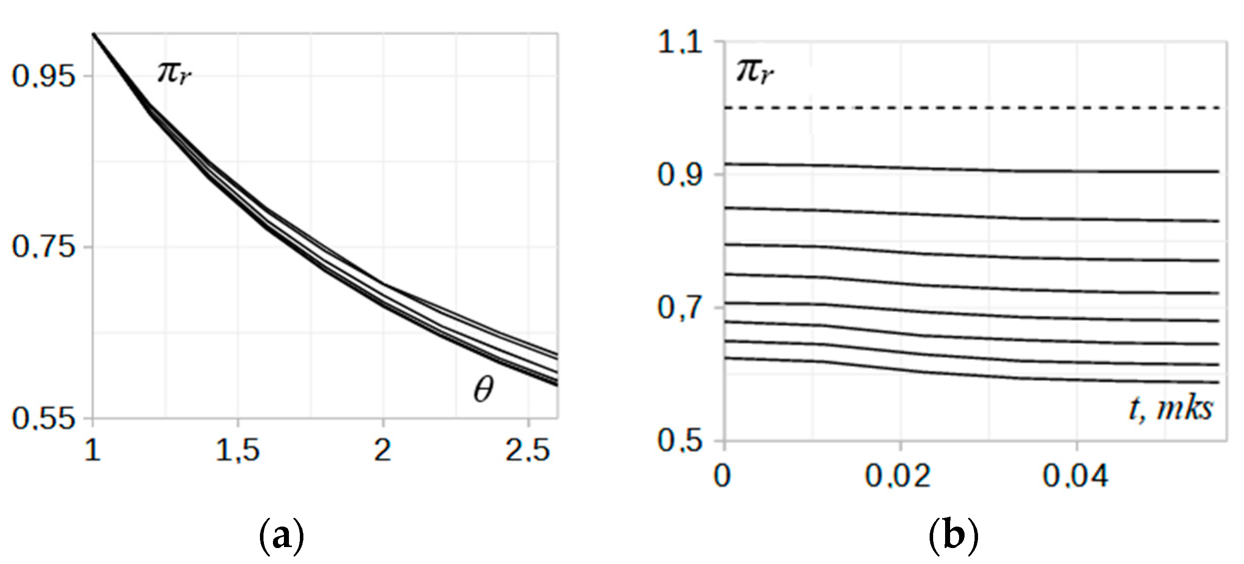 Plasma 06 00014 g007