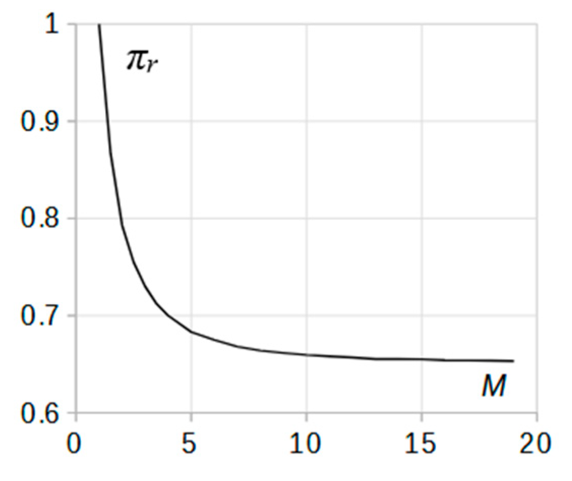 Plasma 06 00014 g008