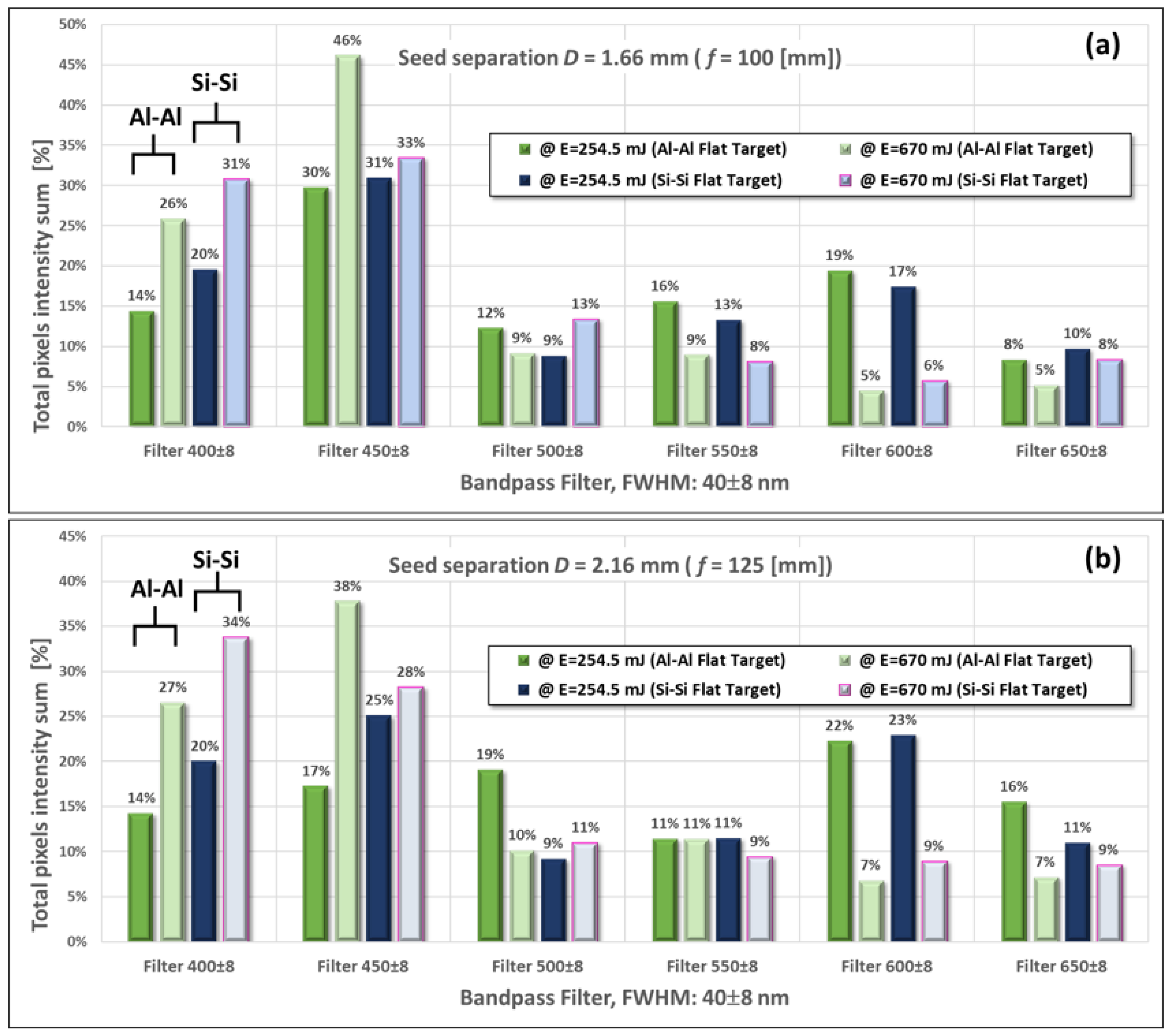 Plasma 06 00015 g003 Plasma 06 00015 g003