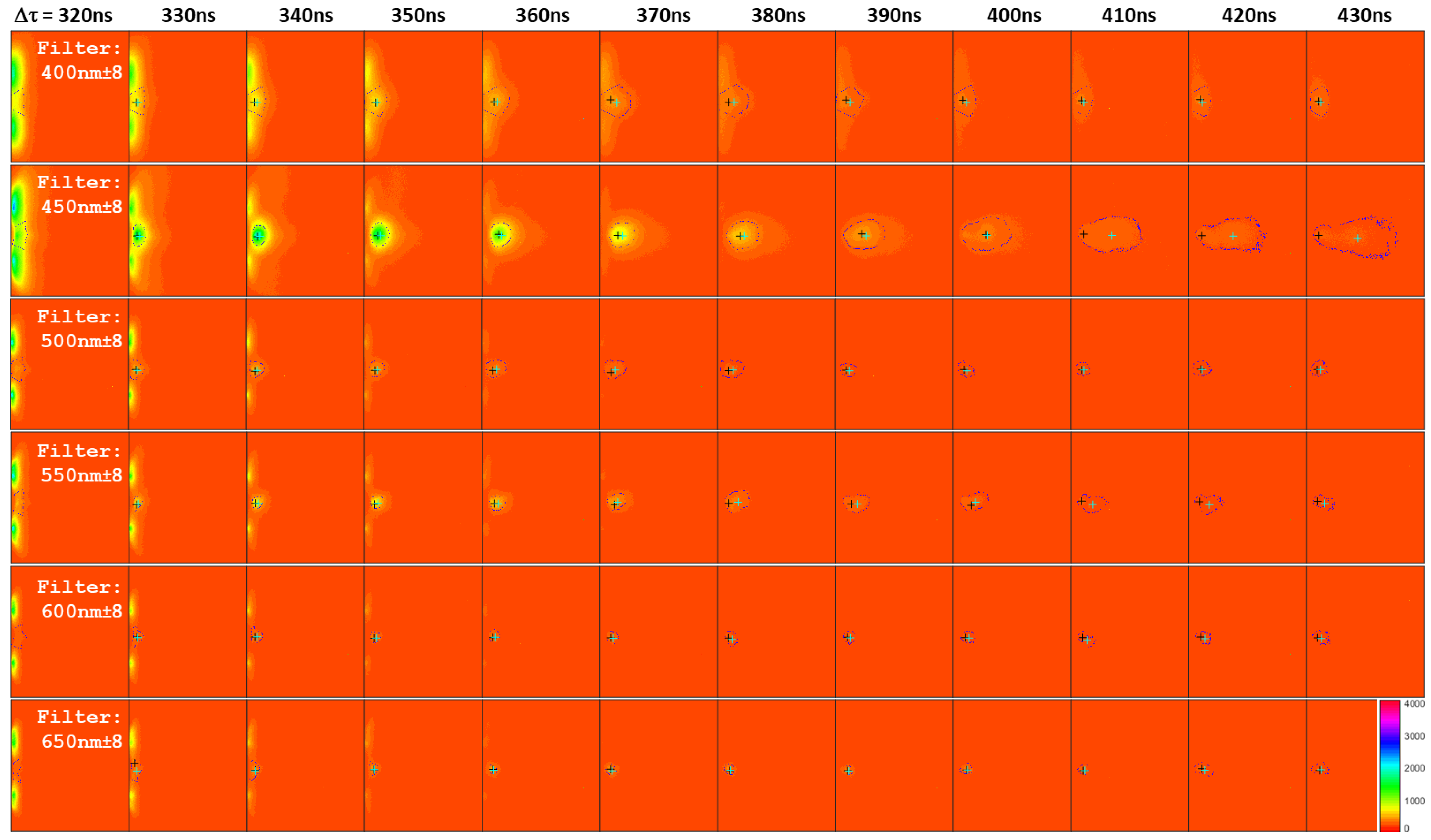 Plasma 06 00015 g004 Plasma 06 00015 g004