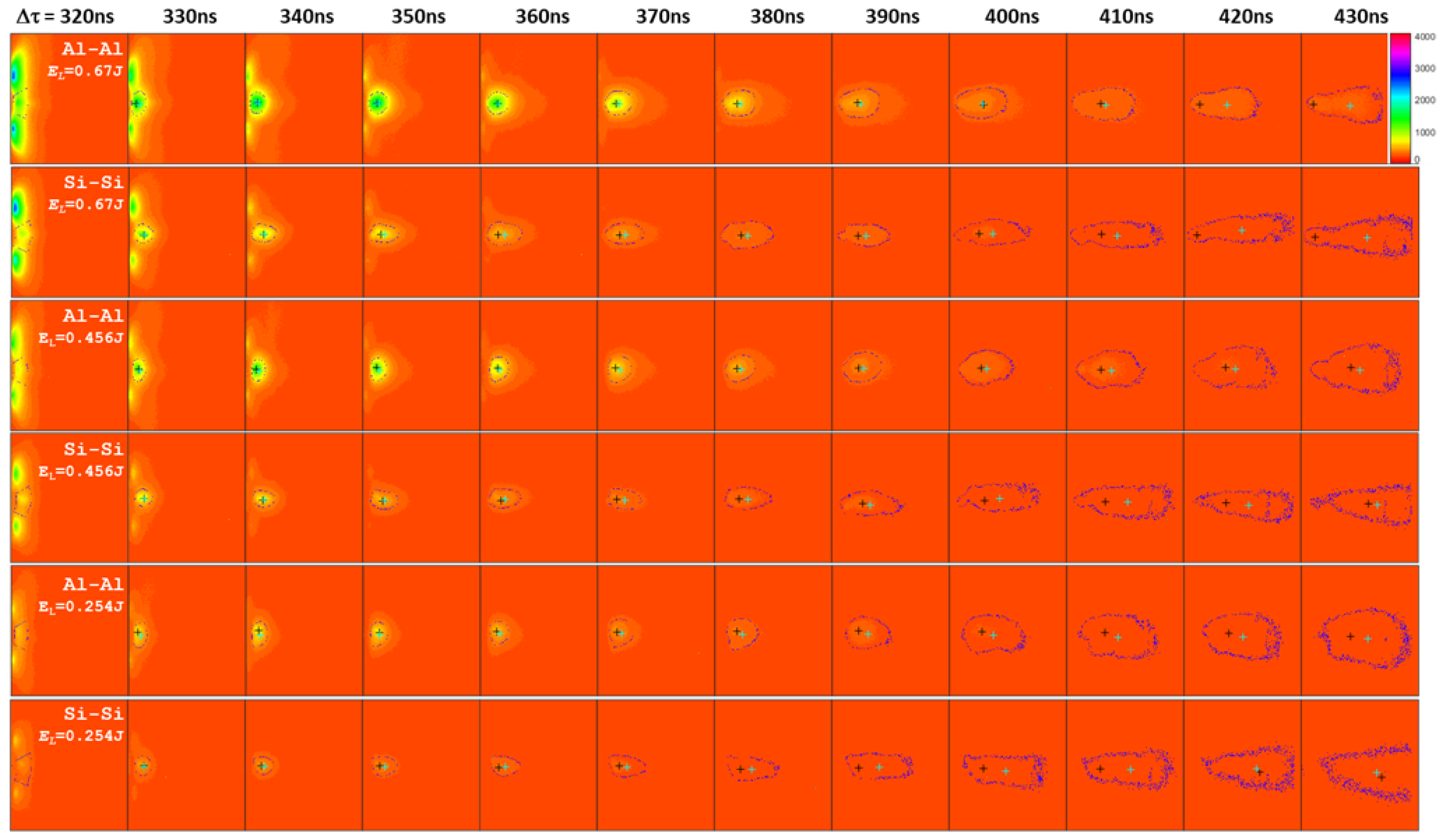 Plasma 06 00015 g005 Plasma 06 00015 g005