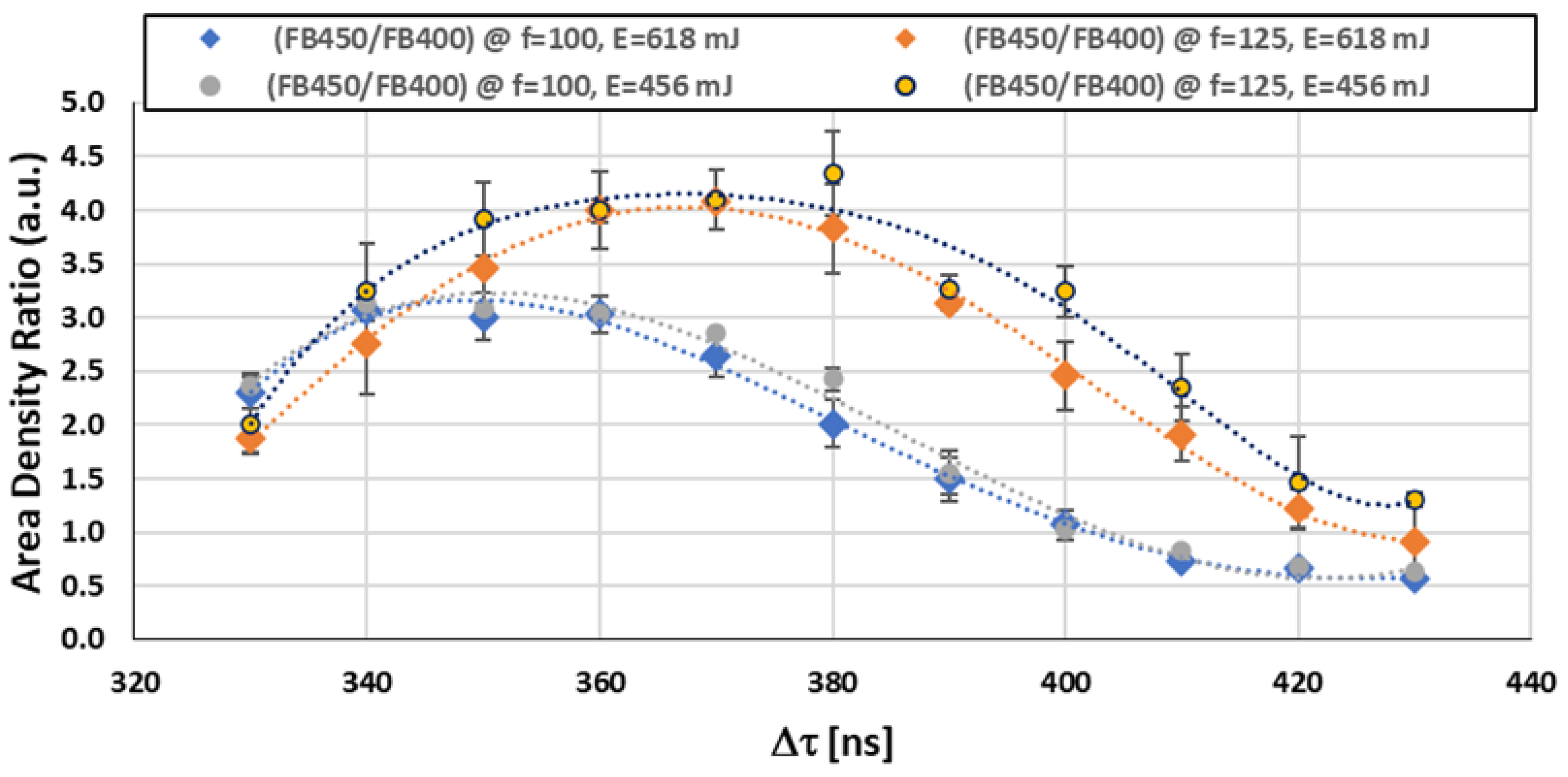 Plasma 06 00015 g010 Plasma 06 00015 g010
