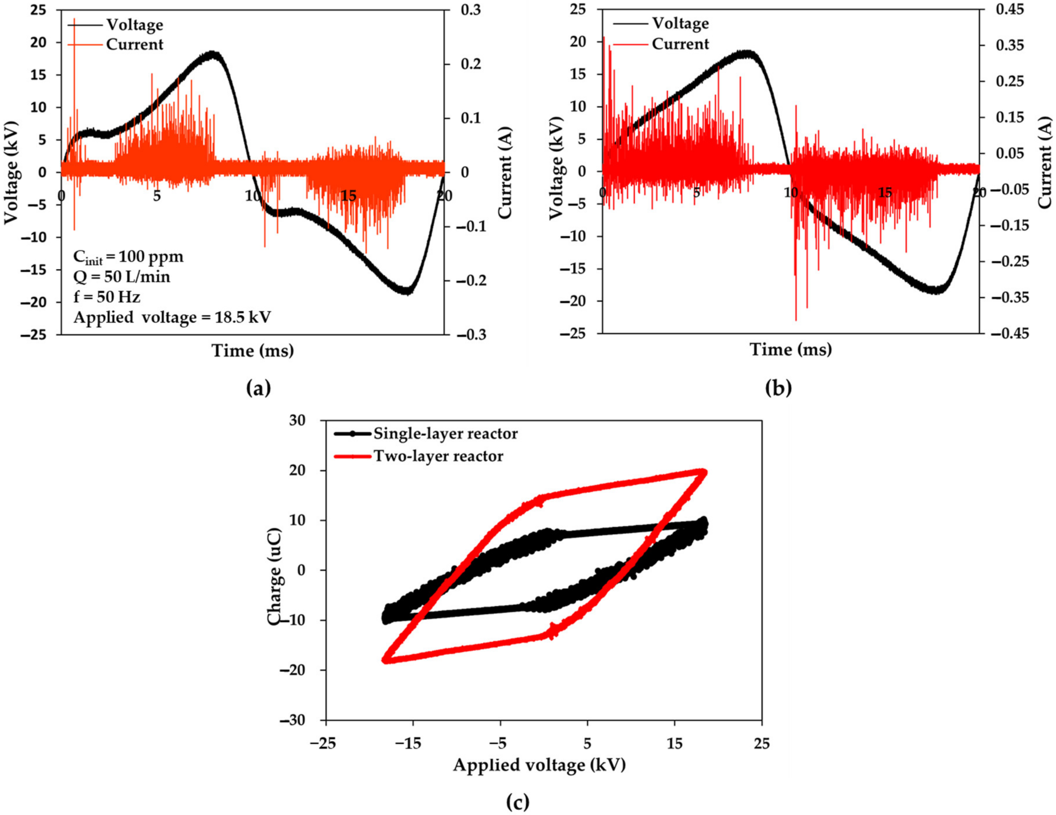 Plasma 06 00016 g004 Plasma 06 00016 g004