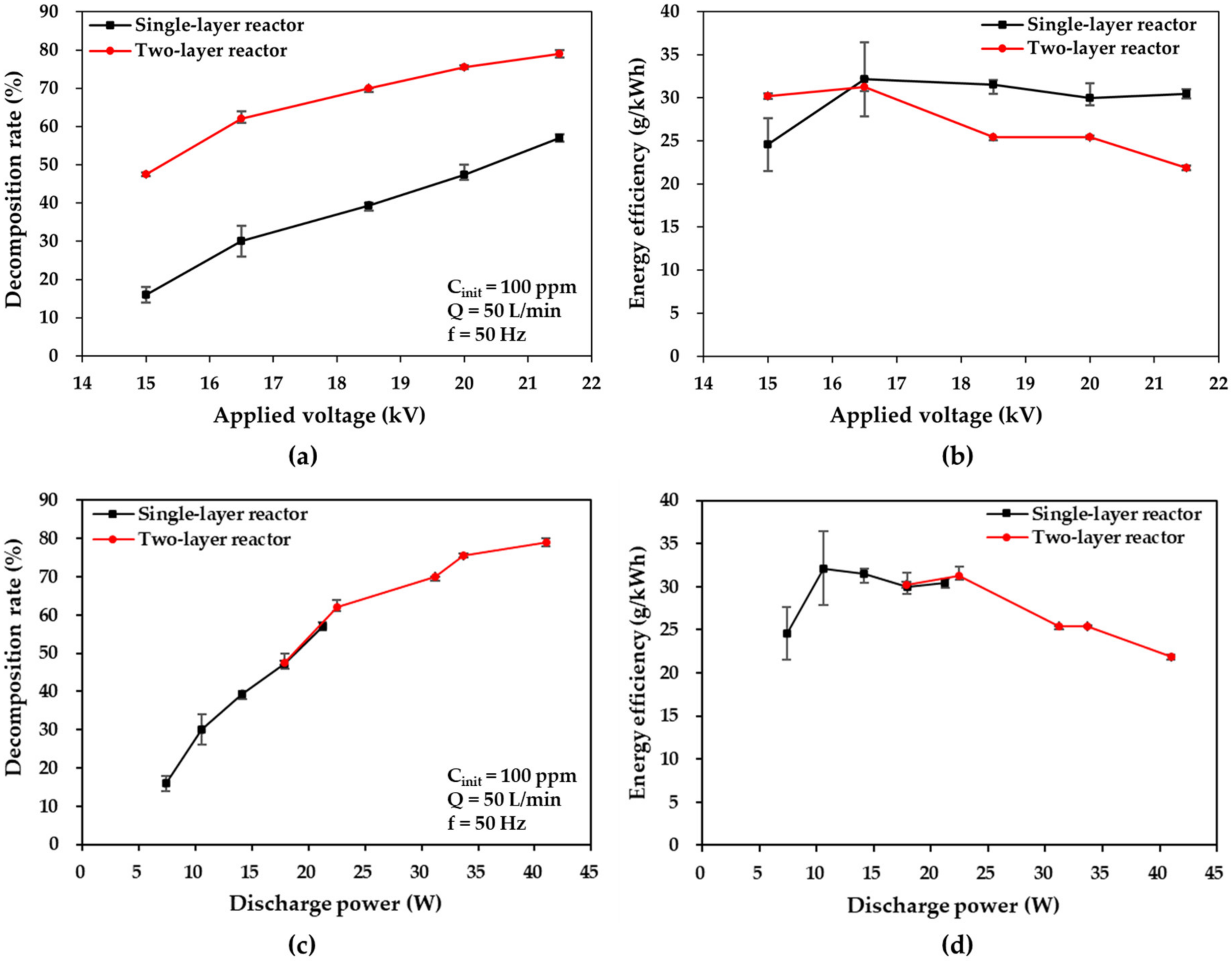 Plasma 06 00016 g005 Plasma 06 00016 g005