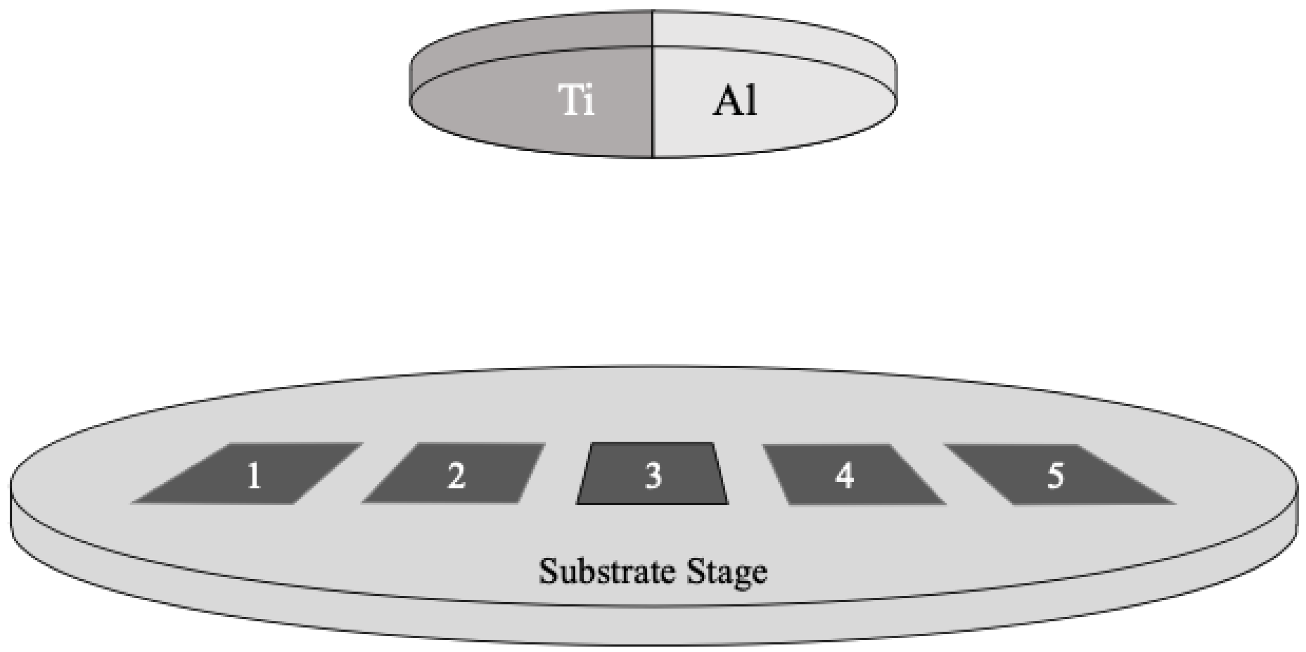 Plasma 06 00017 g001 Plasma 06 00017 g001