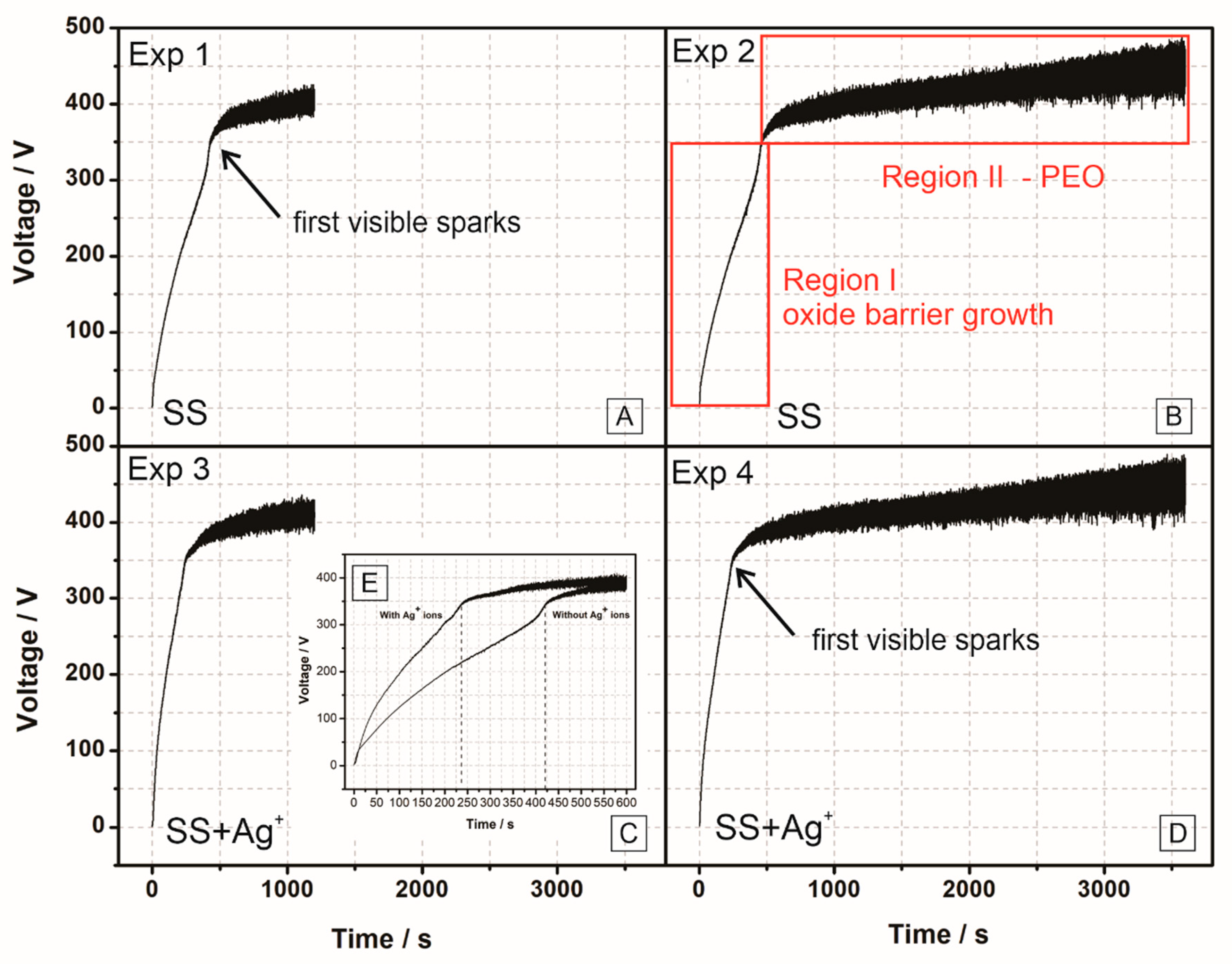 Plasma 06 00018 g001