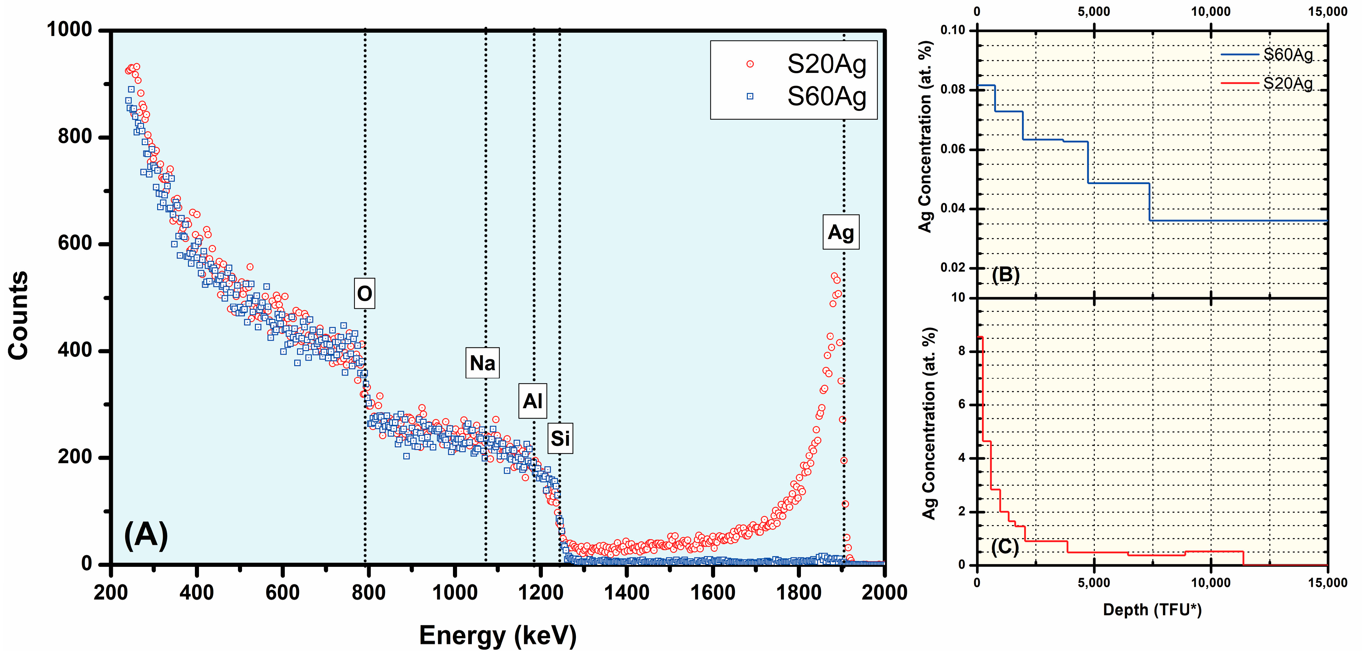 Plasma 06 00018 g004