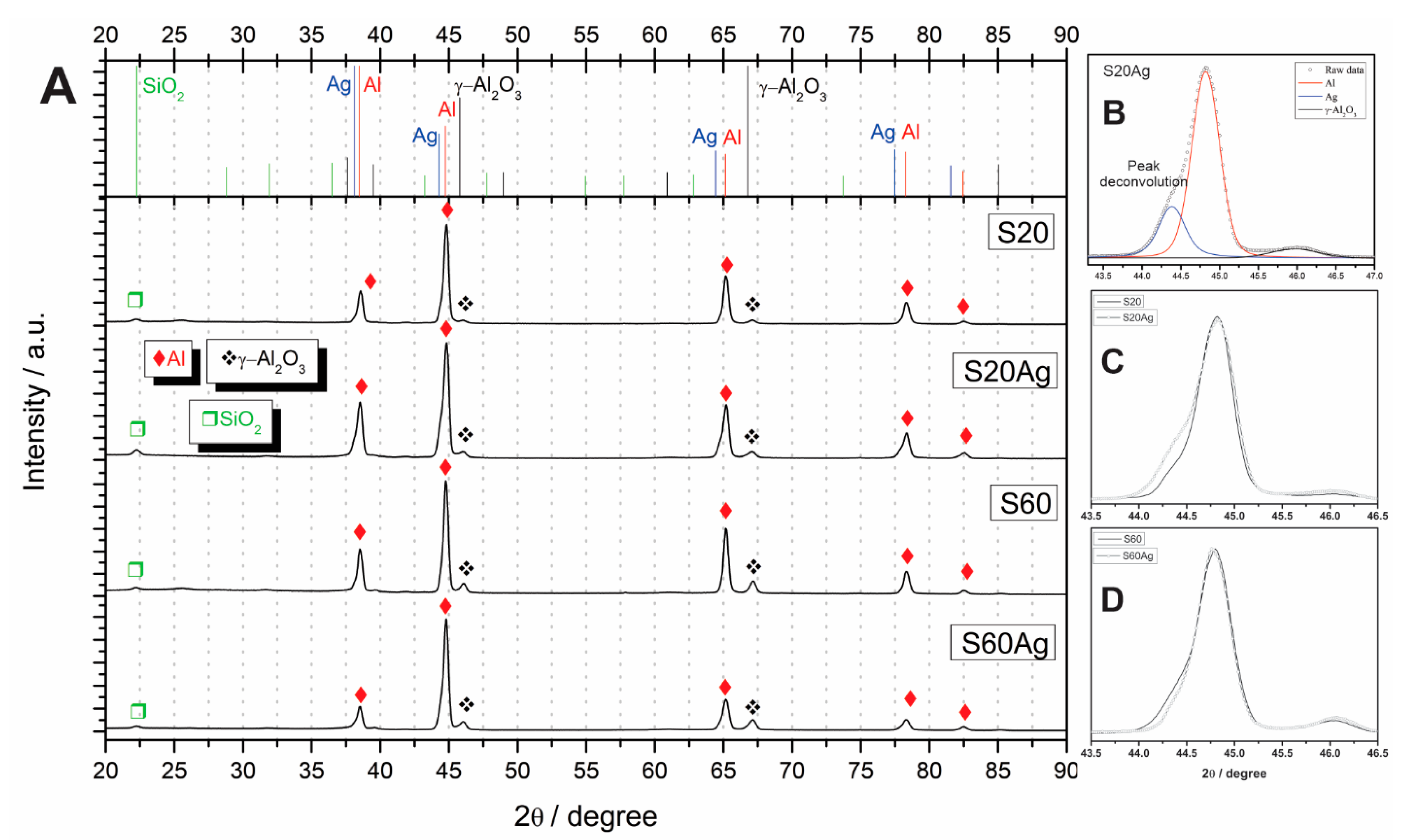 Plasma 06 00018 g005
