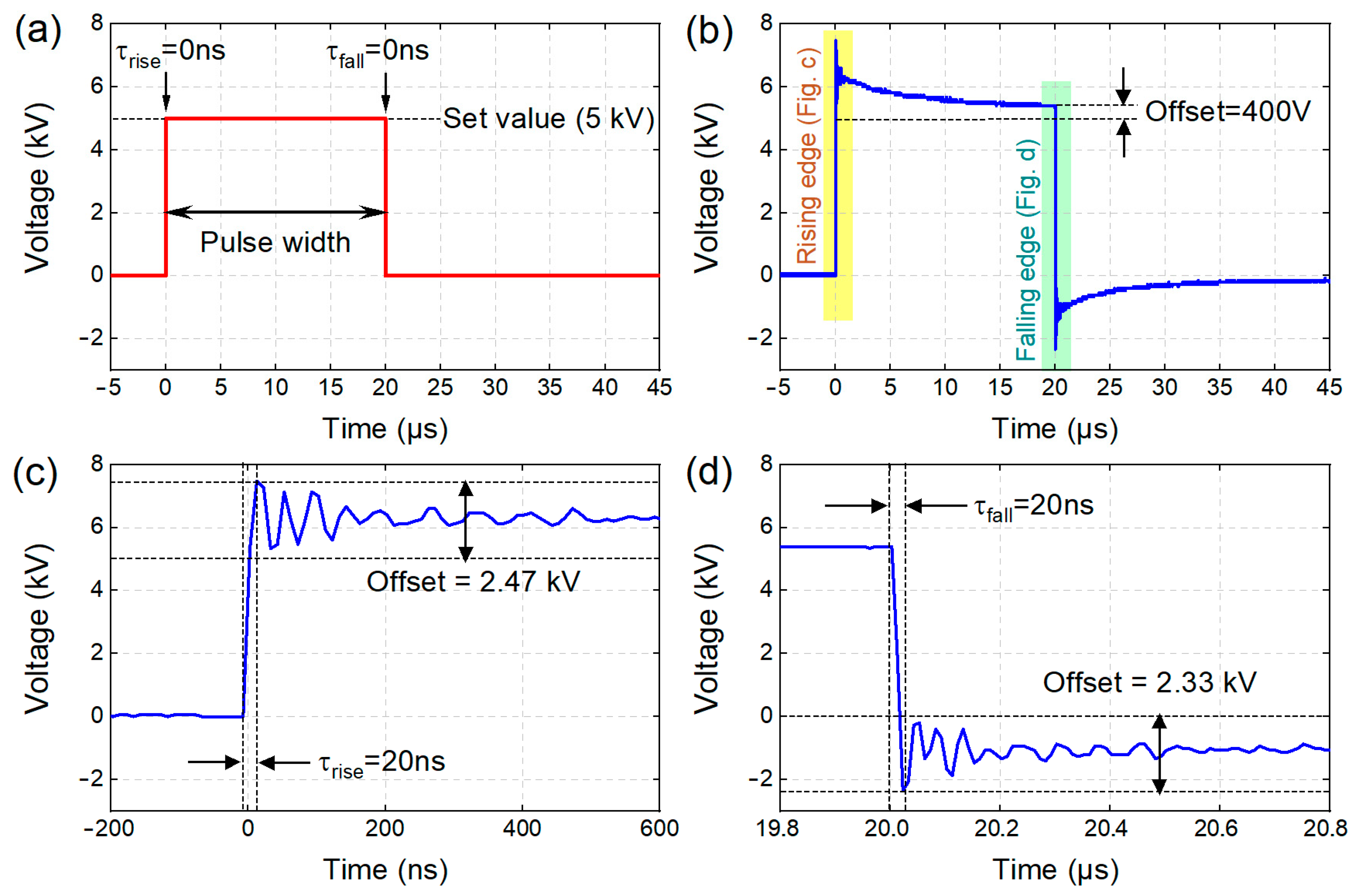 Plasma 06 00019 g002 Plasma 06 00019 g002