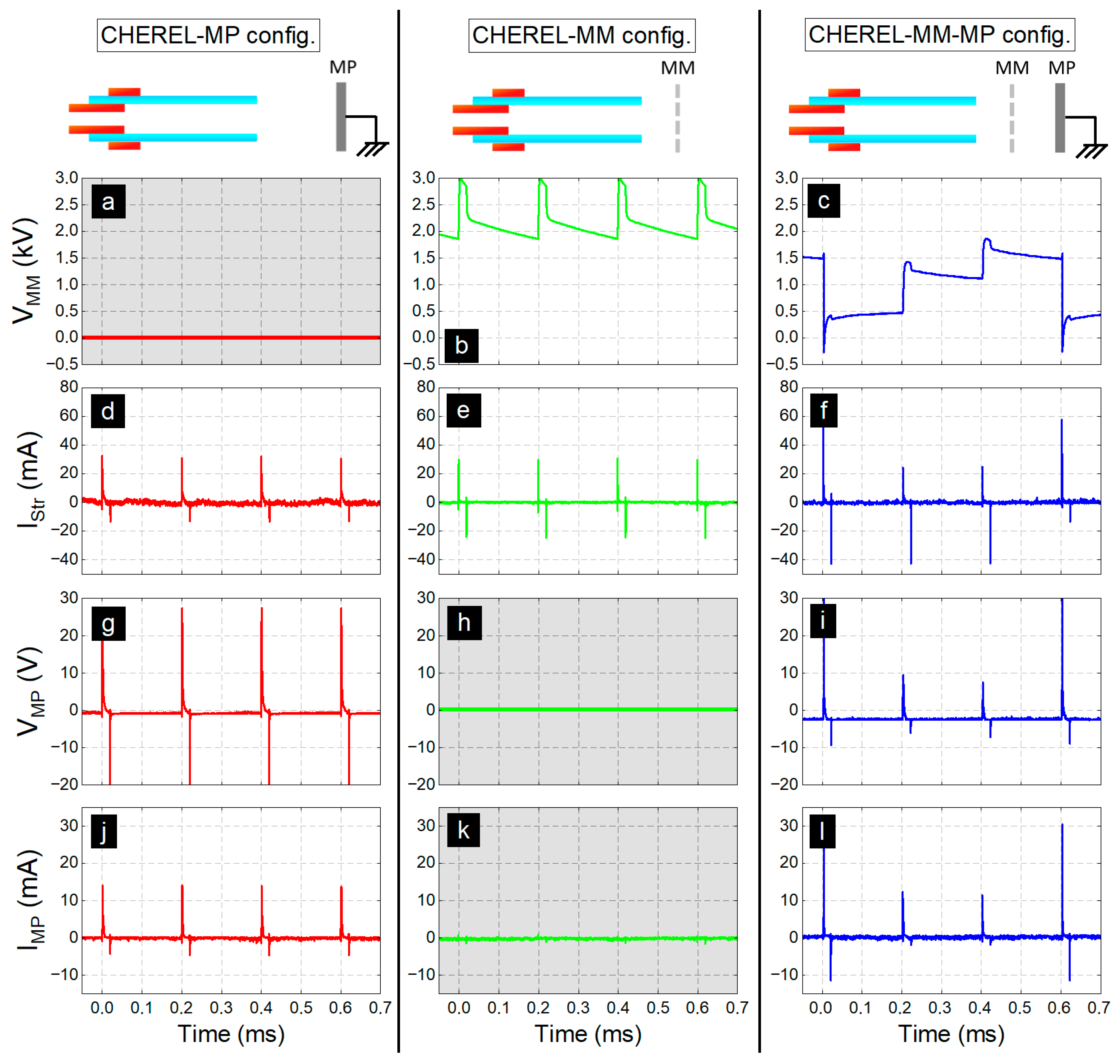 Plasma 06 00019 g004 Plasma 06 00019 g004