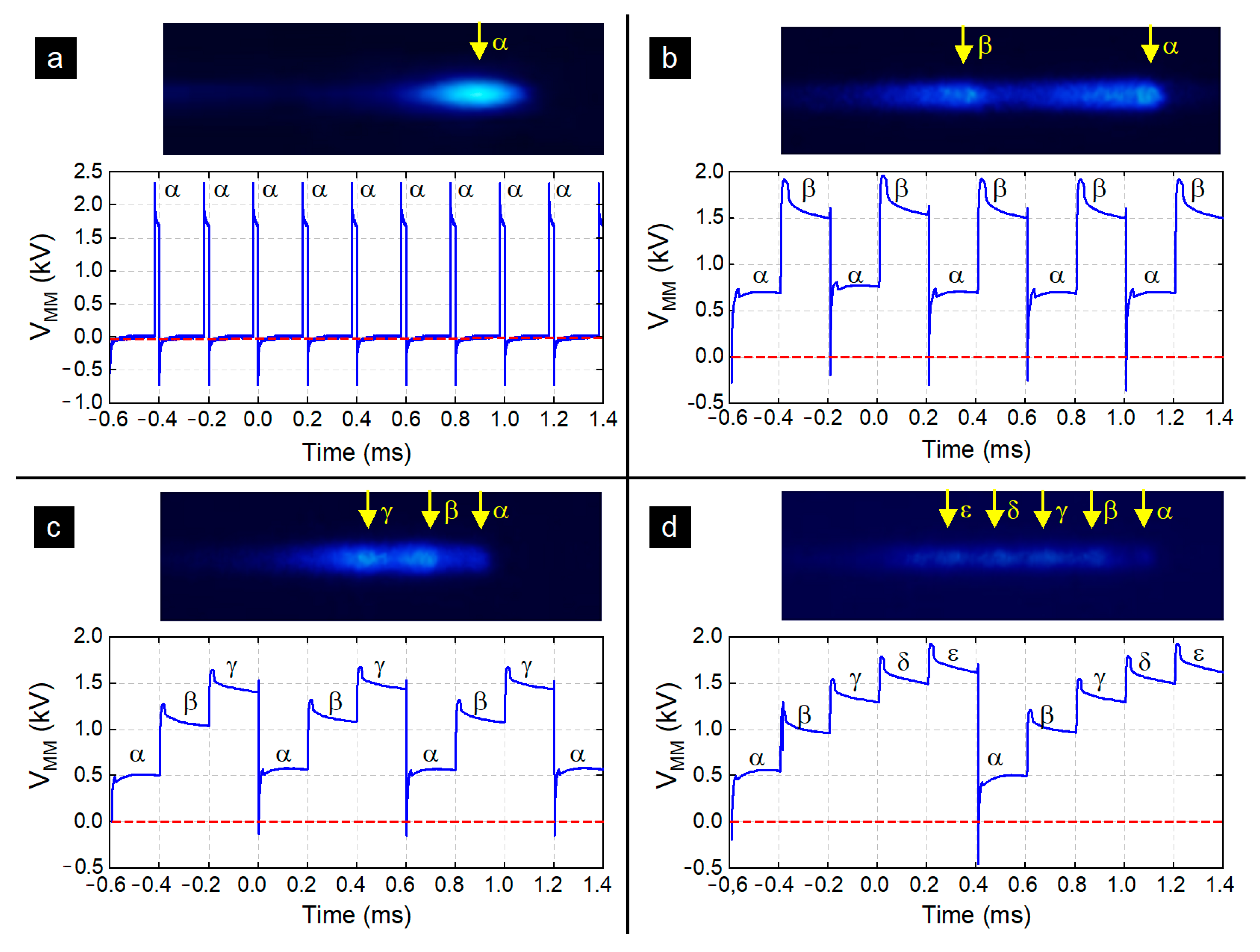 Plasma 06 00019 g005 Plasma 06 00019 g005