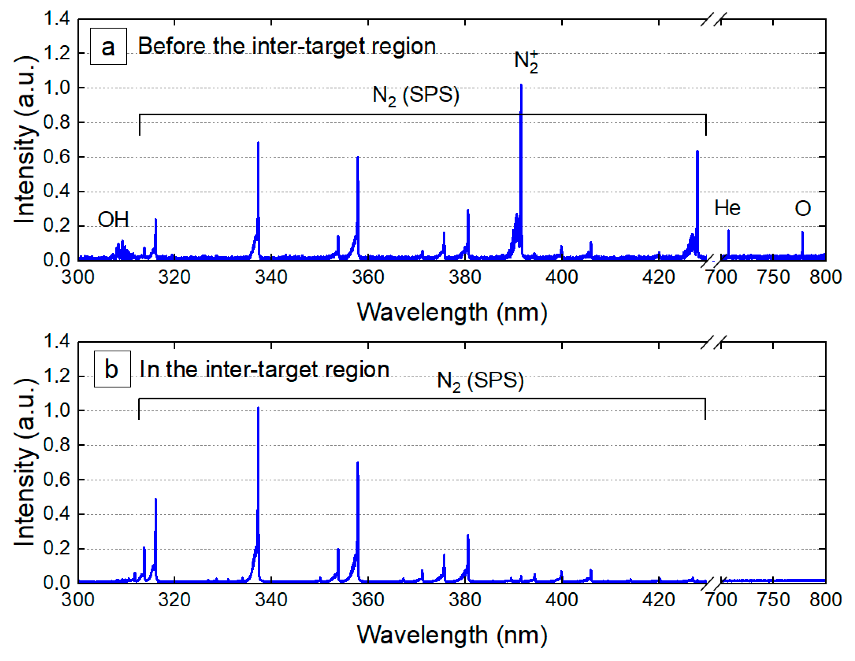 Plasma 06 00019 g009 Plasma 06 00019 g009