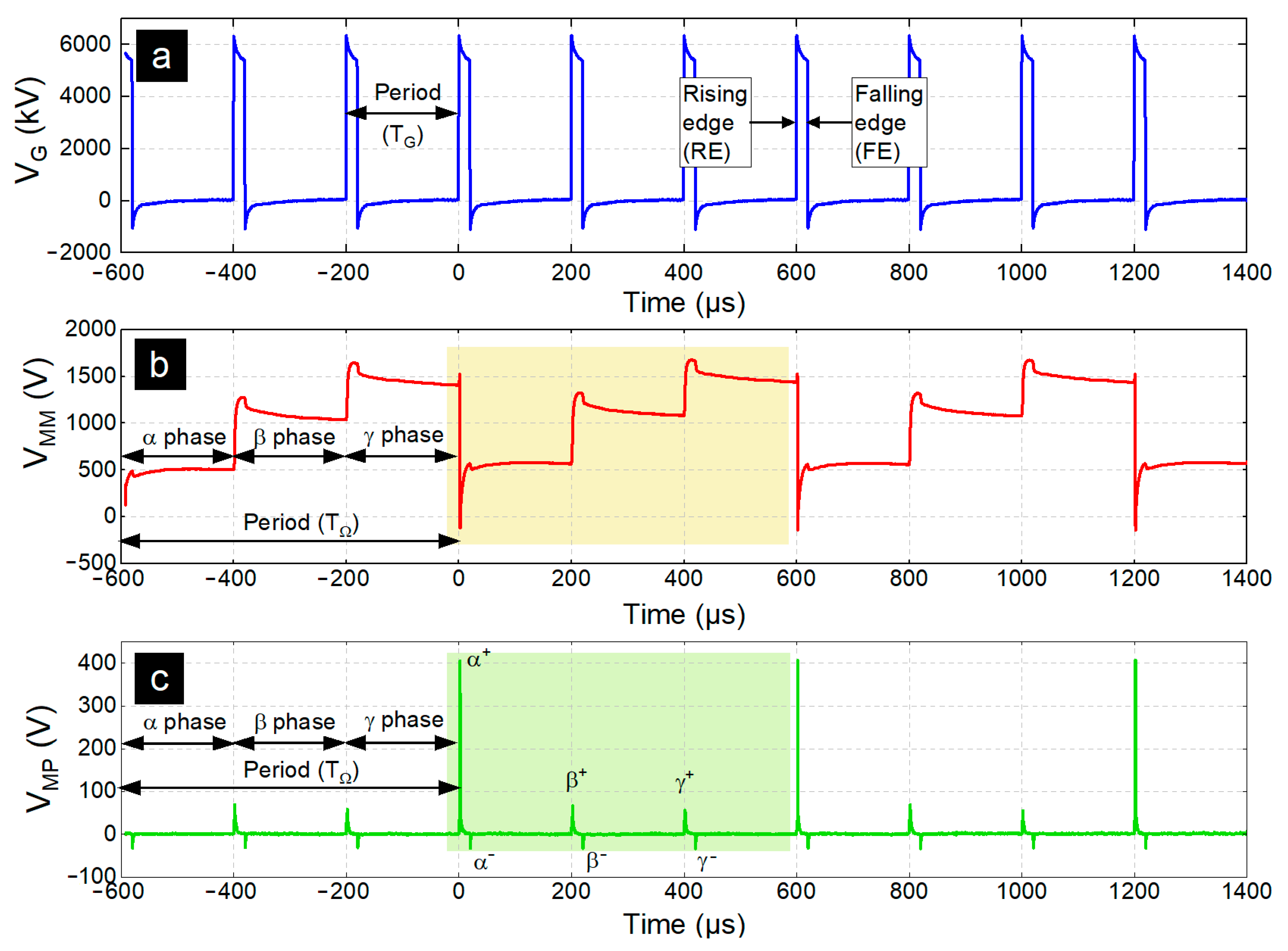 Plasma 06 00019 g011 Plasma 06 00019 g011