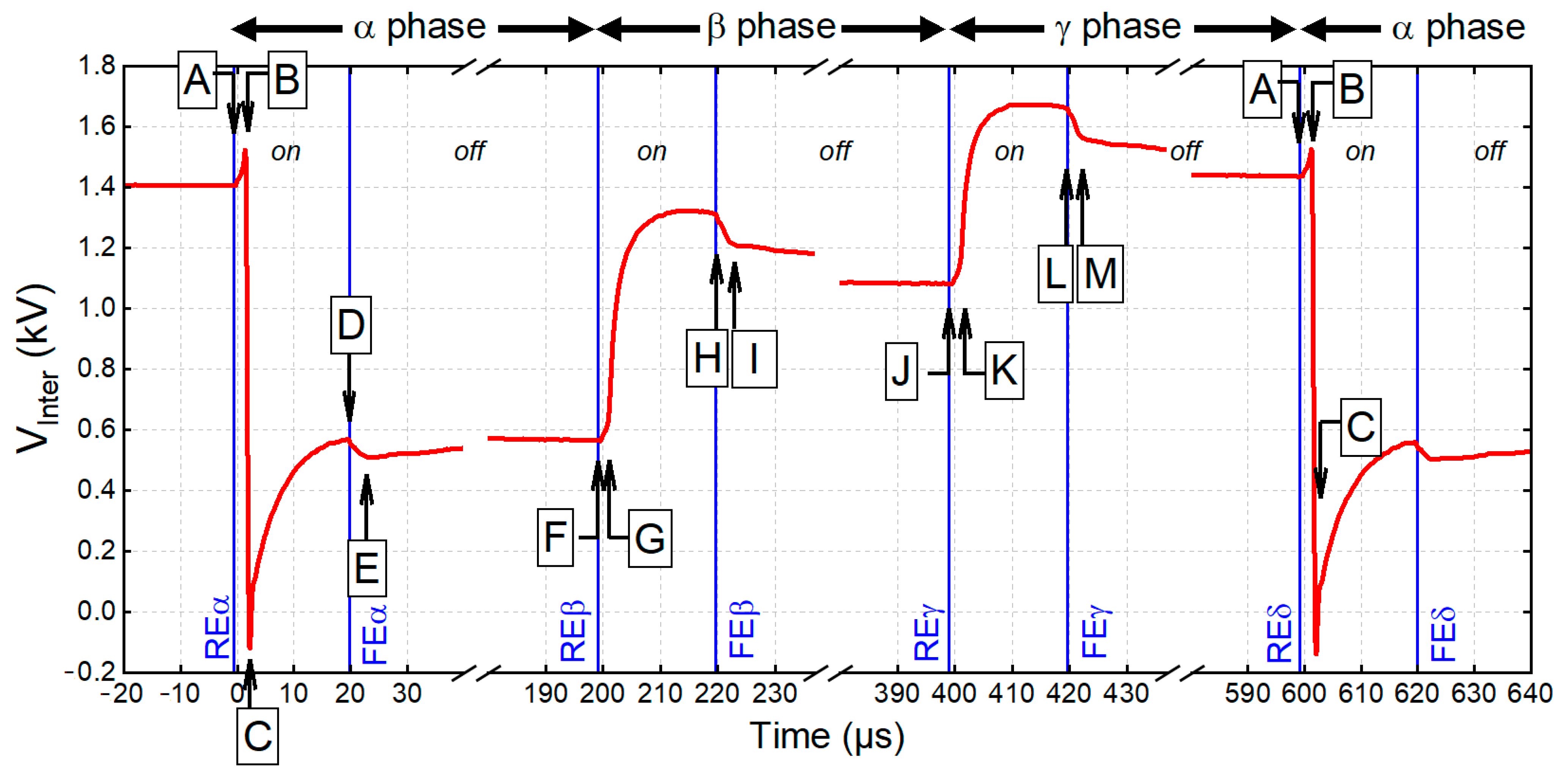 Plasma 06 00019 g015 Plasma 06 00019 g015