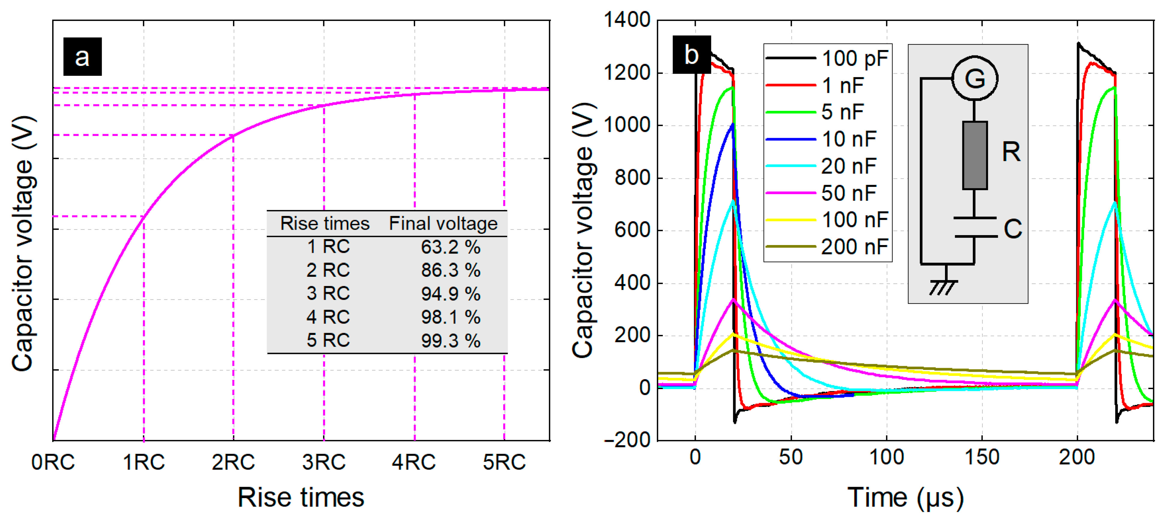 Plasma 06 00019 g0a1 Plasma 06 00019 g0a1