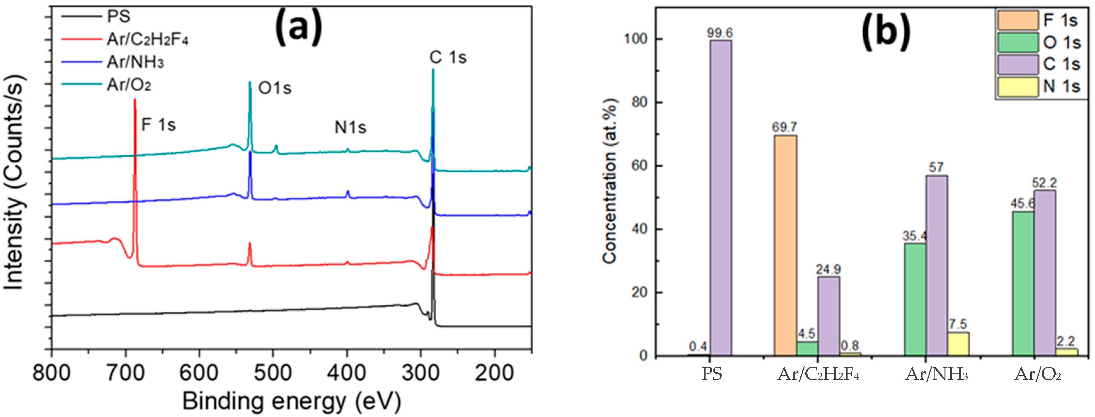 Plasma 06 00022 g004