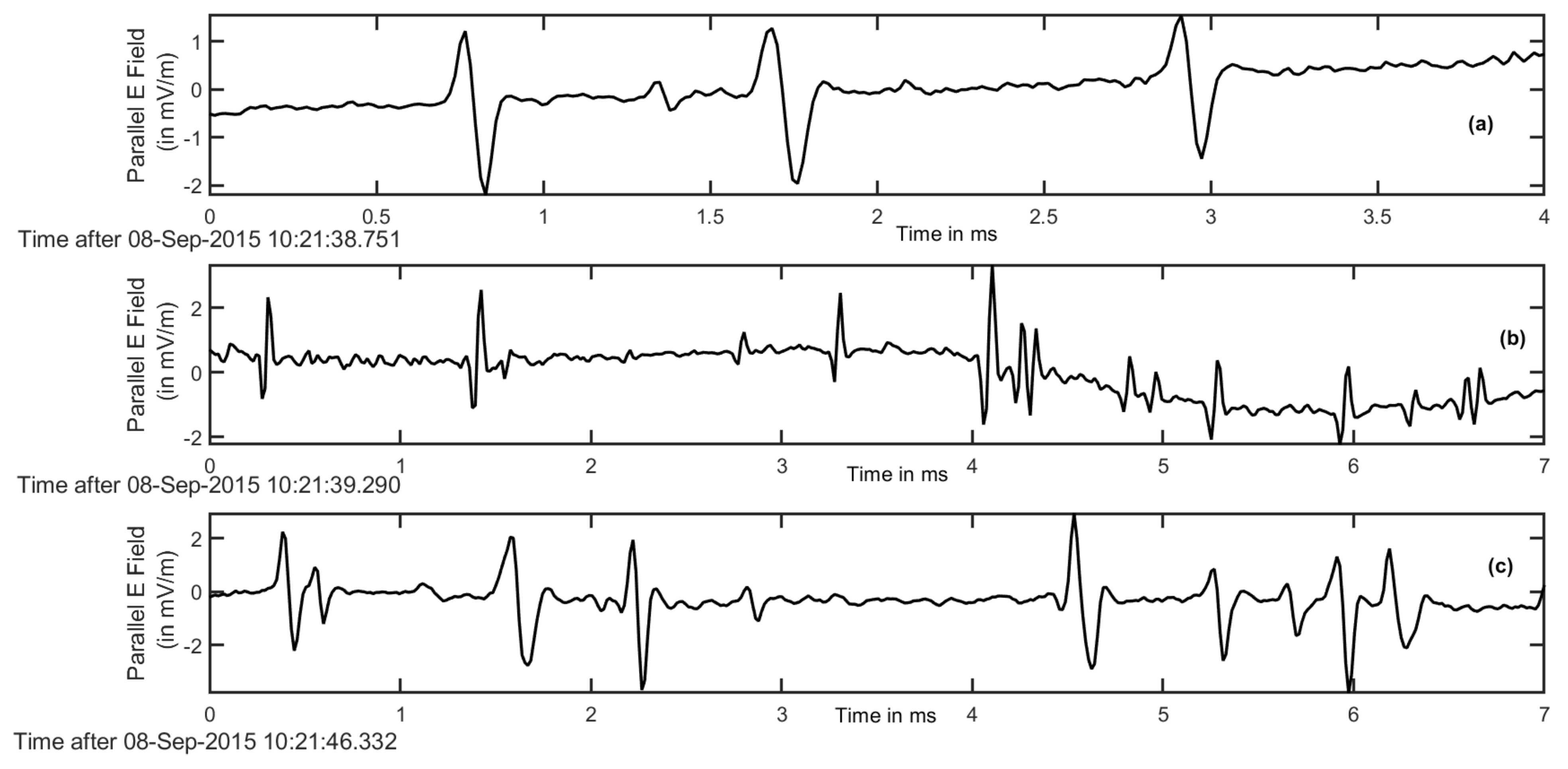 Plasma 06 00024 g005 Plasma 06 00024 g005