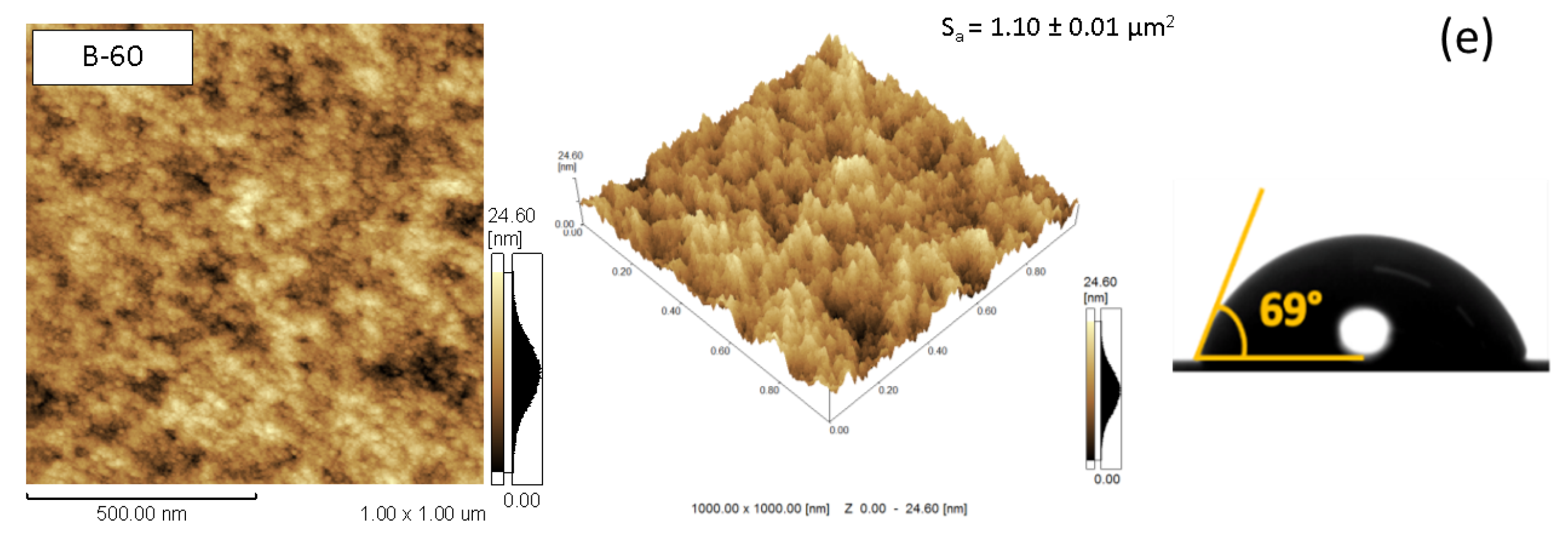 Plasma 06 00025 g001b