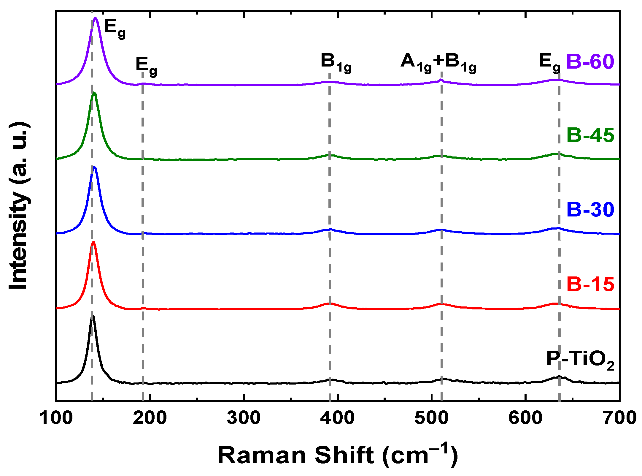 Plasma 06 00025 g004