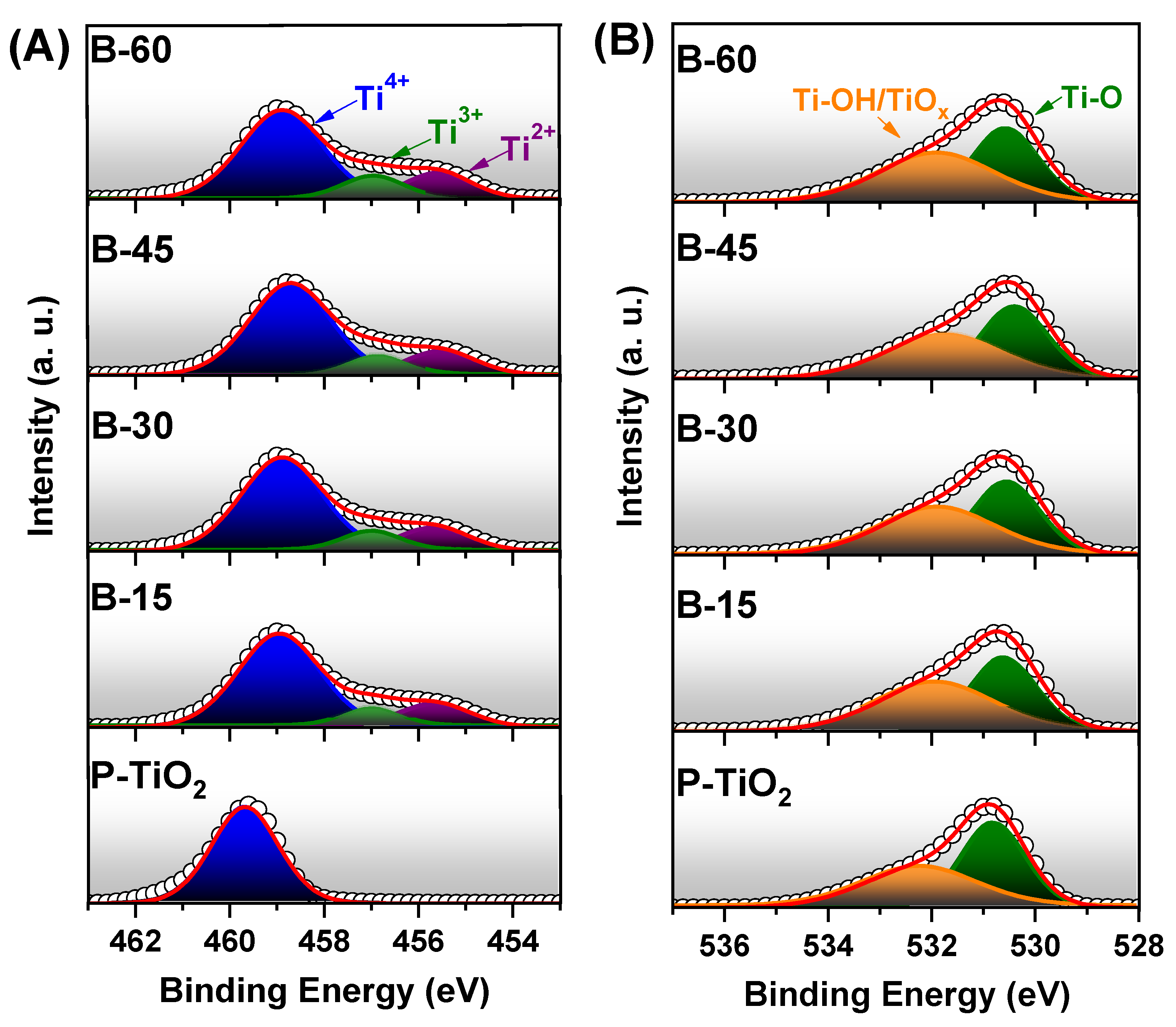 Plasma 06 00025 g005