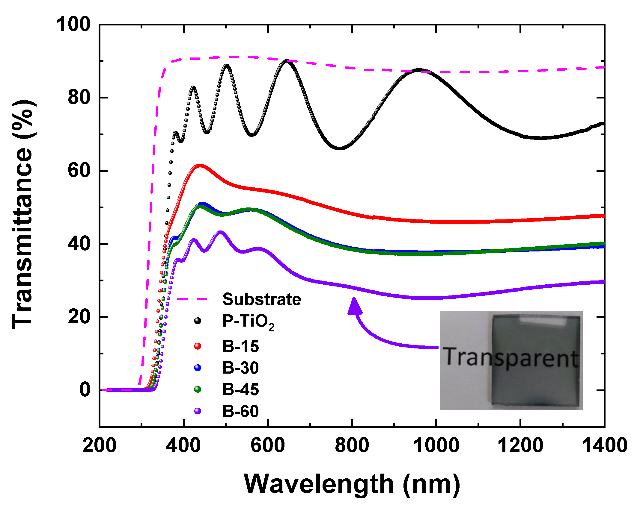 Plasma 06 00025 g006