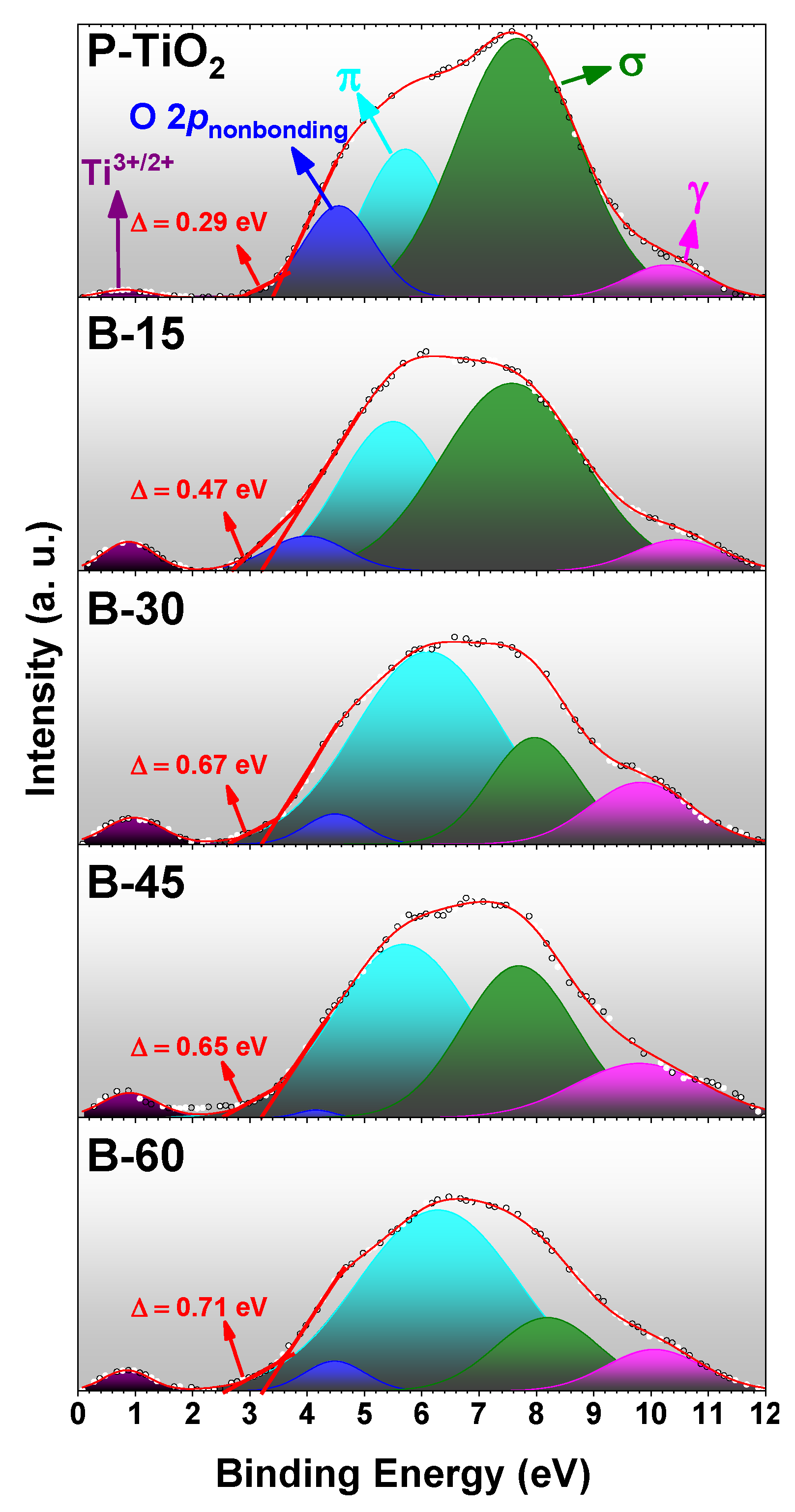 Plasma 06 00025 g007
