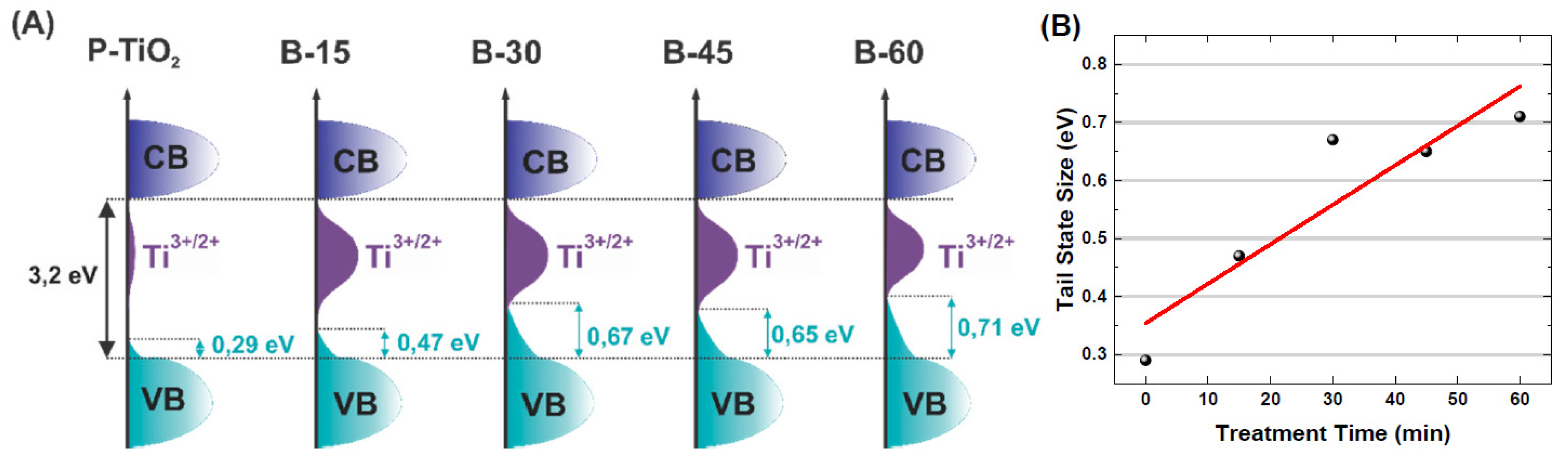 Plasma 06 00025 g008
