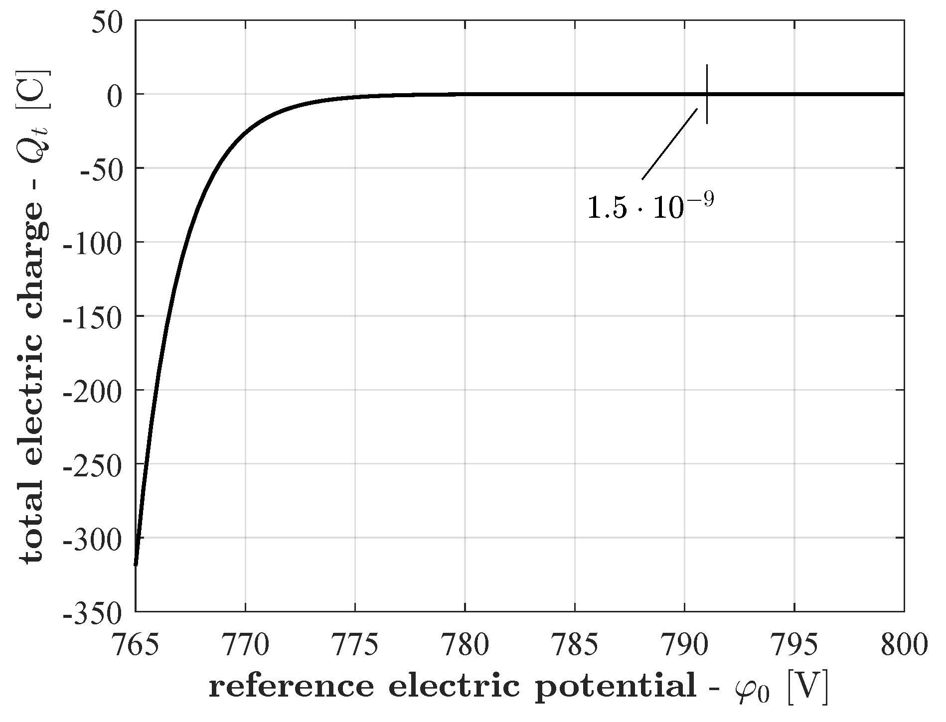 Plasma 06 00027 g002 Plasma 06 00027 g002