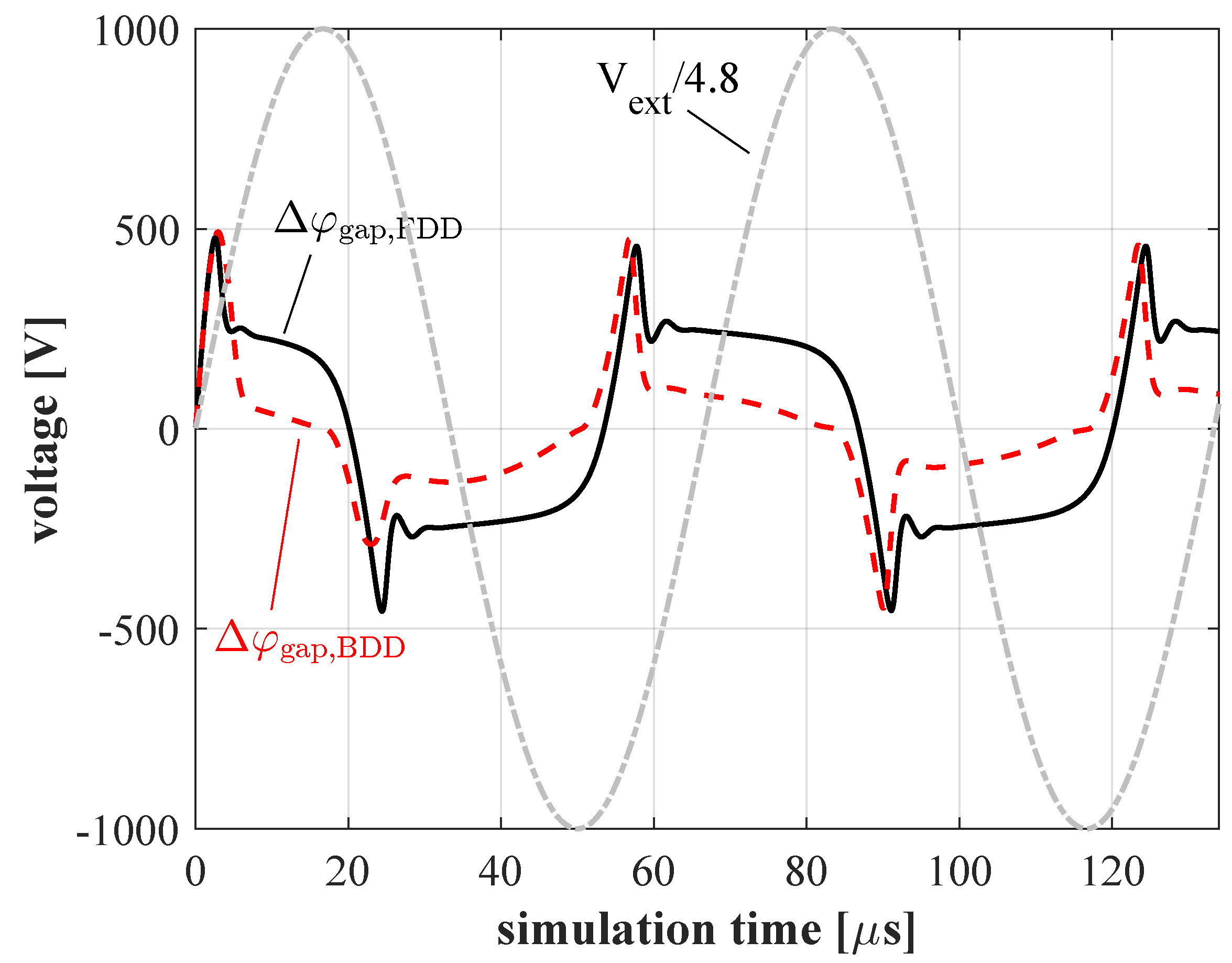 Plasma 06 00027 g003 Plasma 06 00027 g003