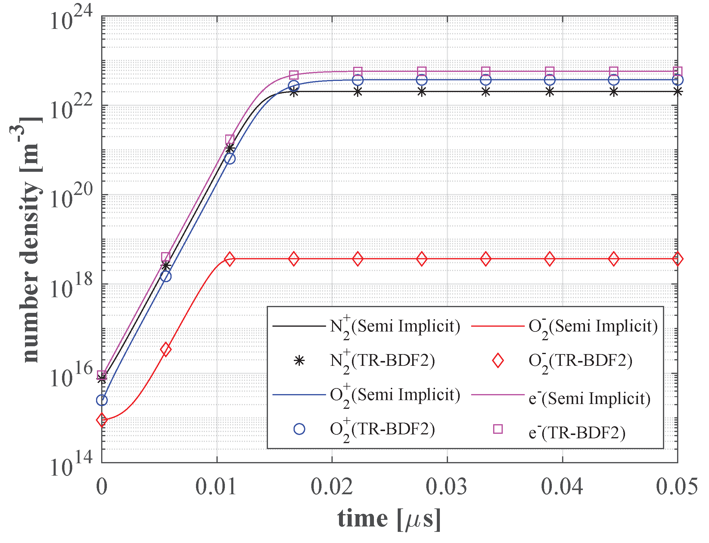 Plasma 06 00027 g0a1 Plasma 06 00027 g0a1