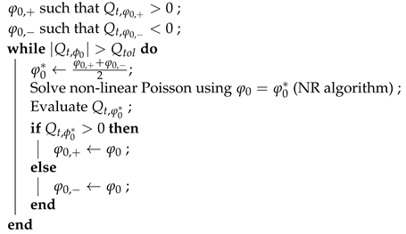 Plasma 06 00027 i001 Plasma 06 00027 i001