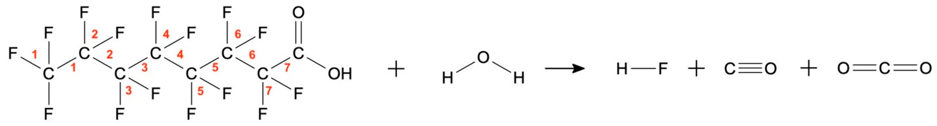 Plasma 06 00029 g001 Plasma 06 00029 g001