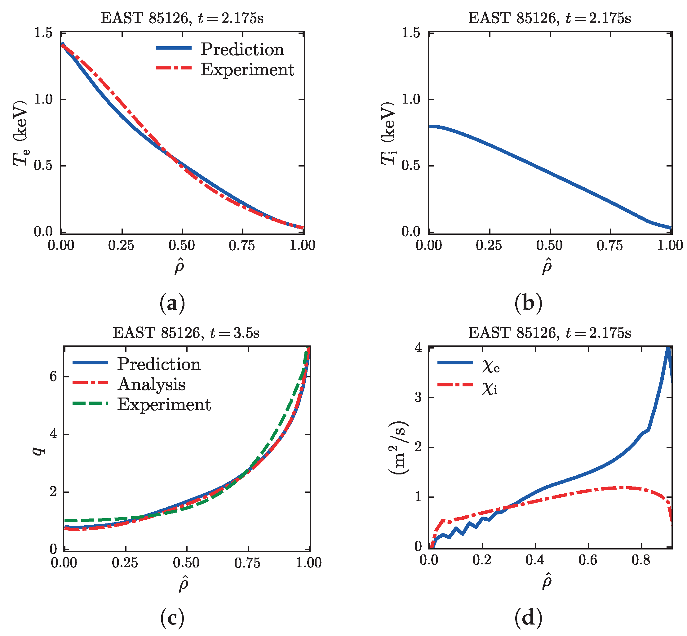 Plasma 06 00030 g002