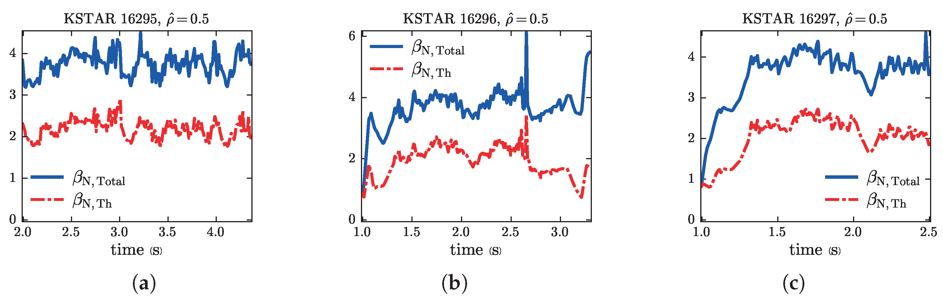 Plasma 06 00030 g004