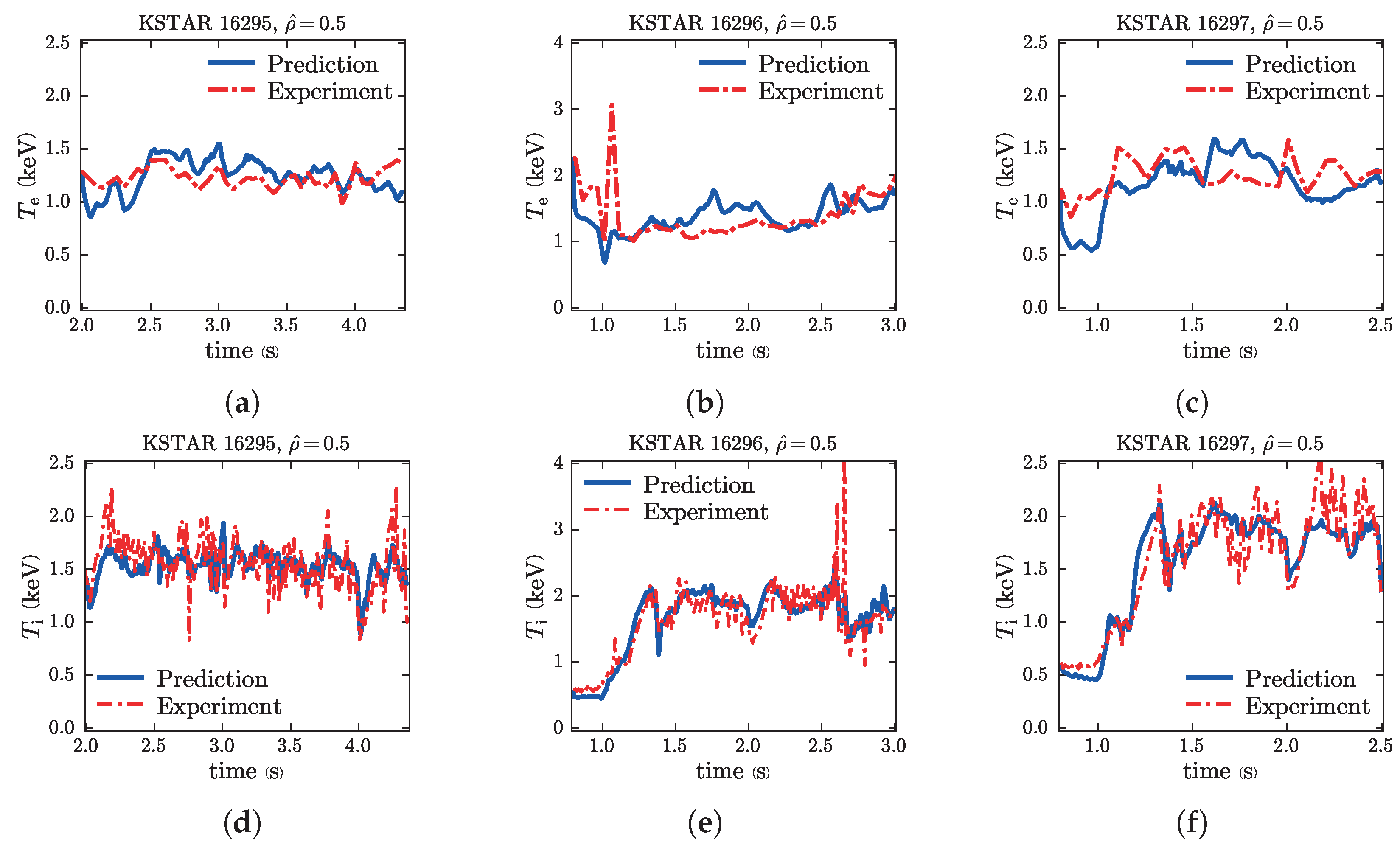 Plasma 06 00030 g005