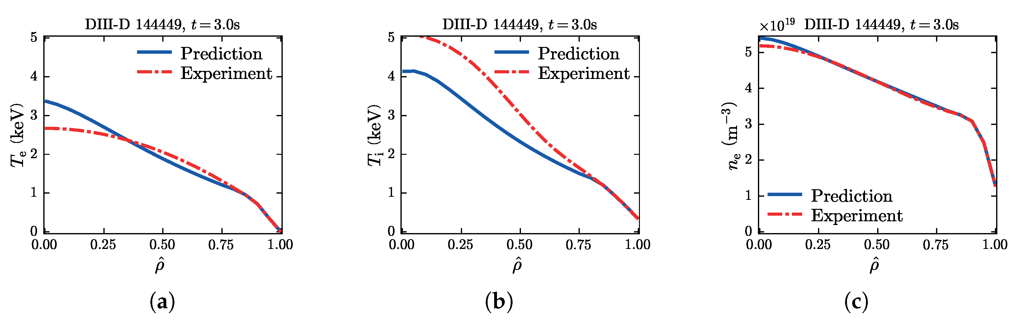 Plasma 06 00030 g014