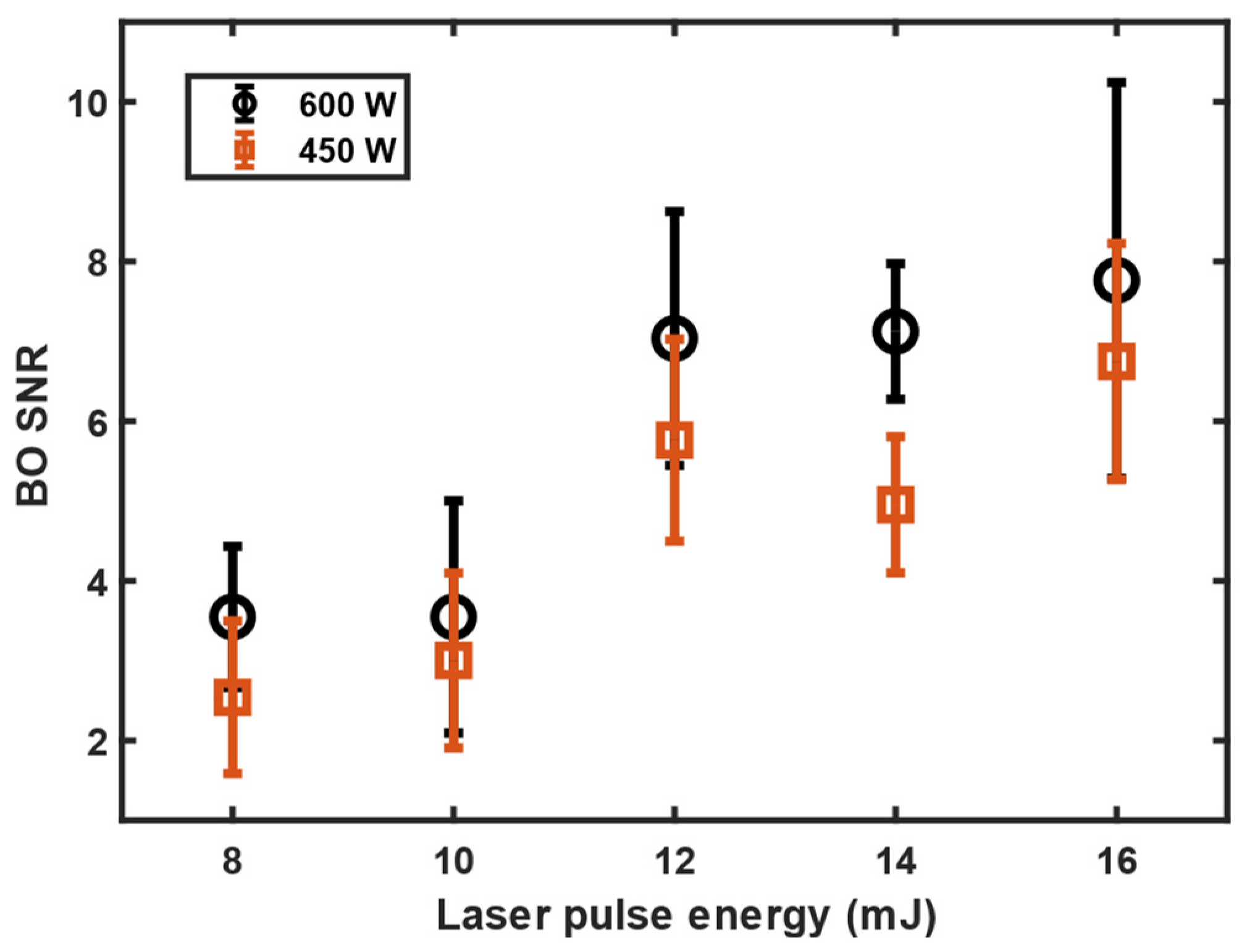Plasma 06 00032 g003