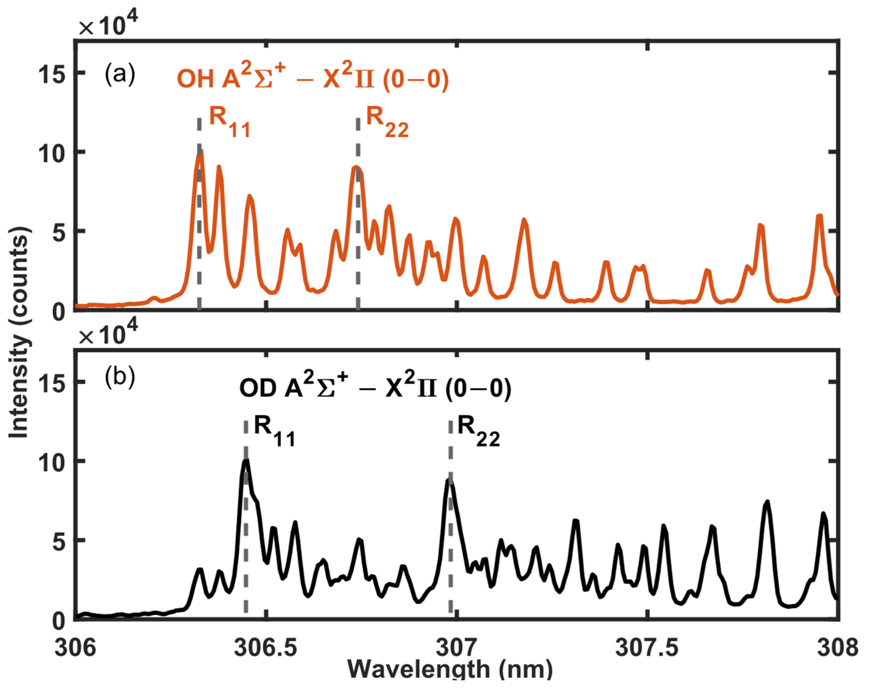 Plasma 06 00032 g007