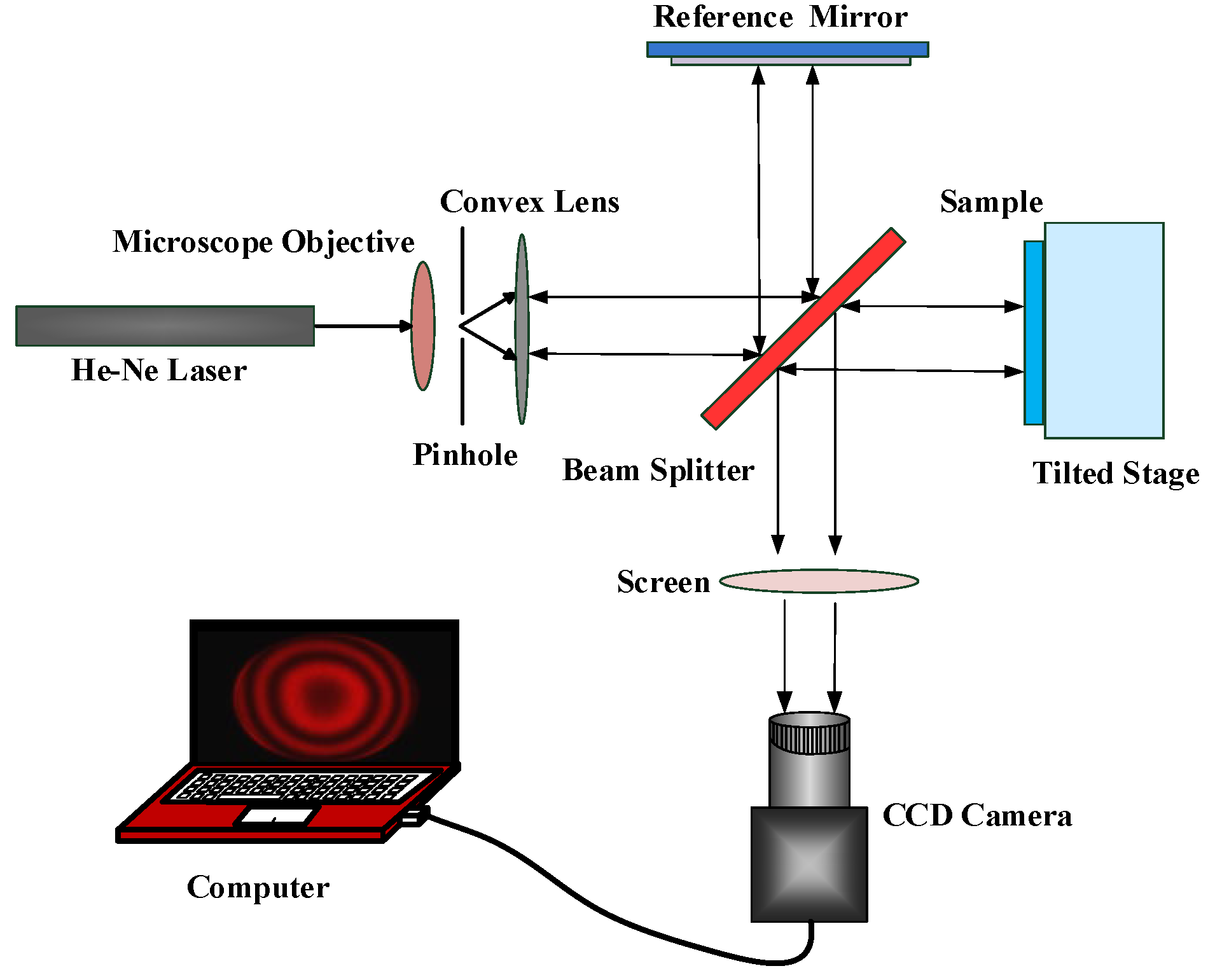 Plasma 06 00033 g002 Plasma 06 00033 g002
