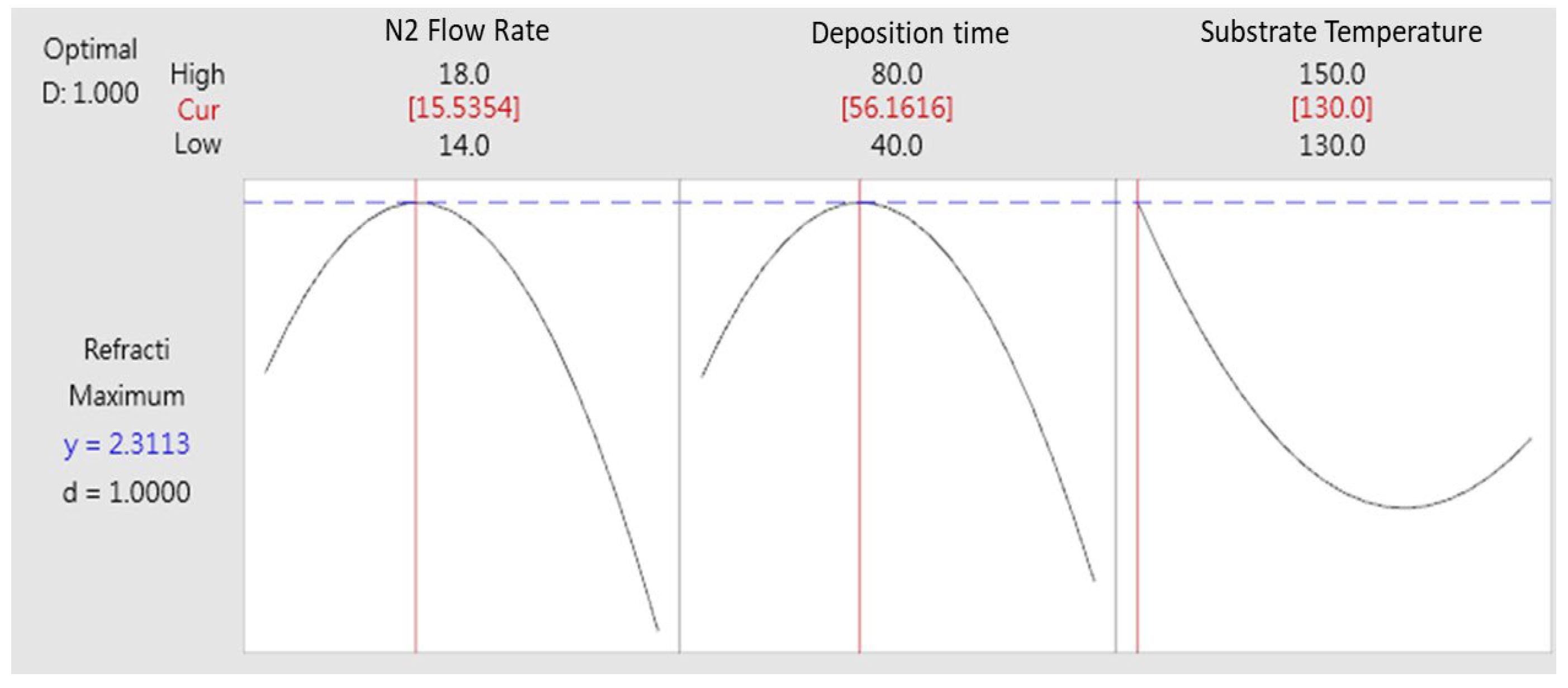 Plasma 06 00033 g003 Plasma 06 00033 g003