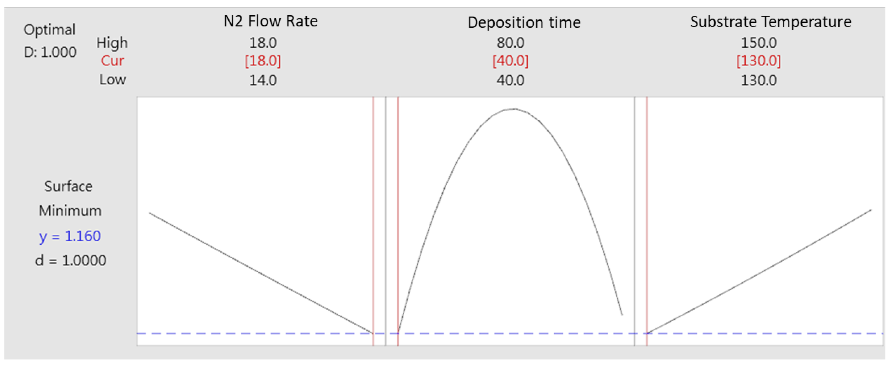 Plasma 06 00033 g005 Plasma 06 00033 g005