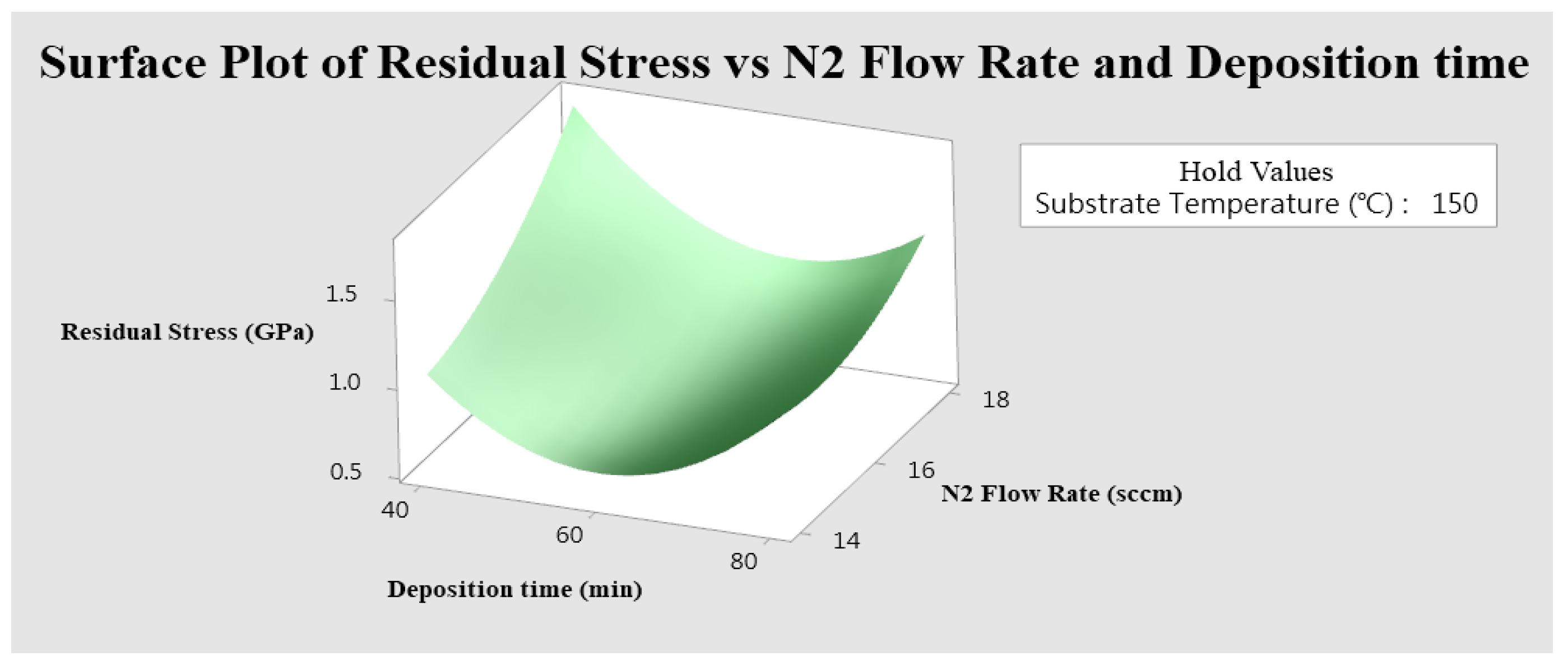 Plasma 06 00033 g007 Plasma 06 00033 g007