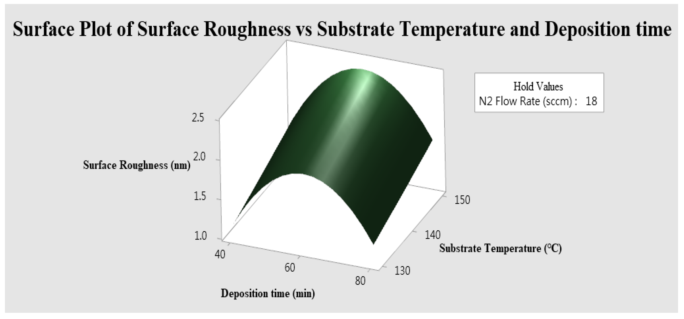 Plasma 06 00033 g008 Plasma 06 00033 g008