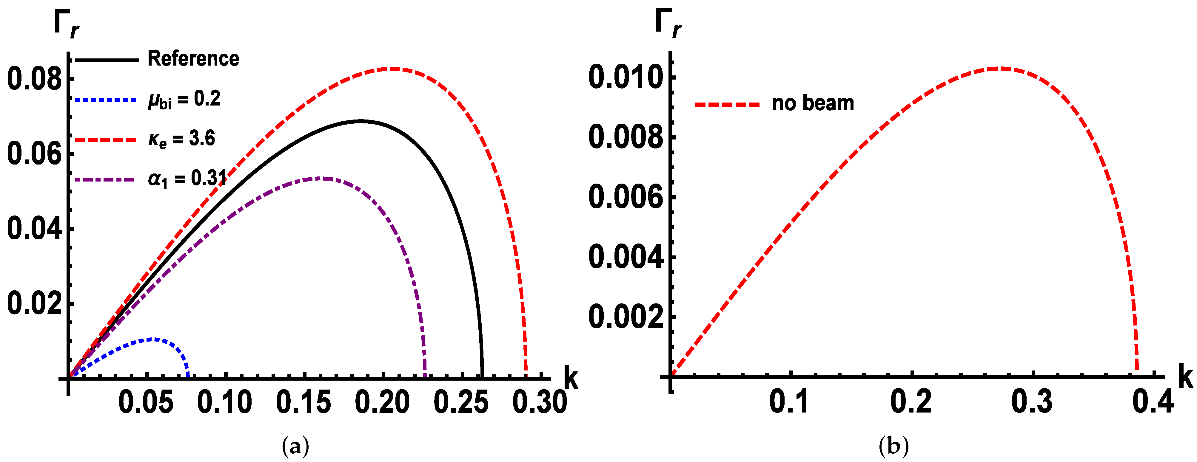 Plasma 06 00035 g001