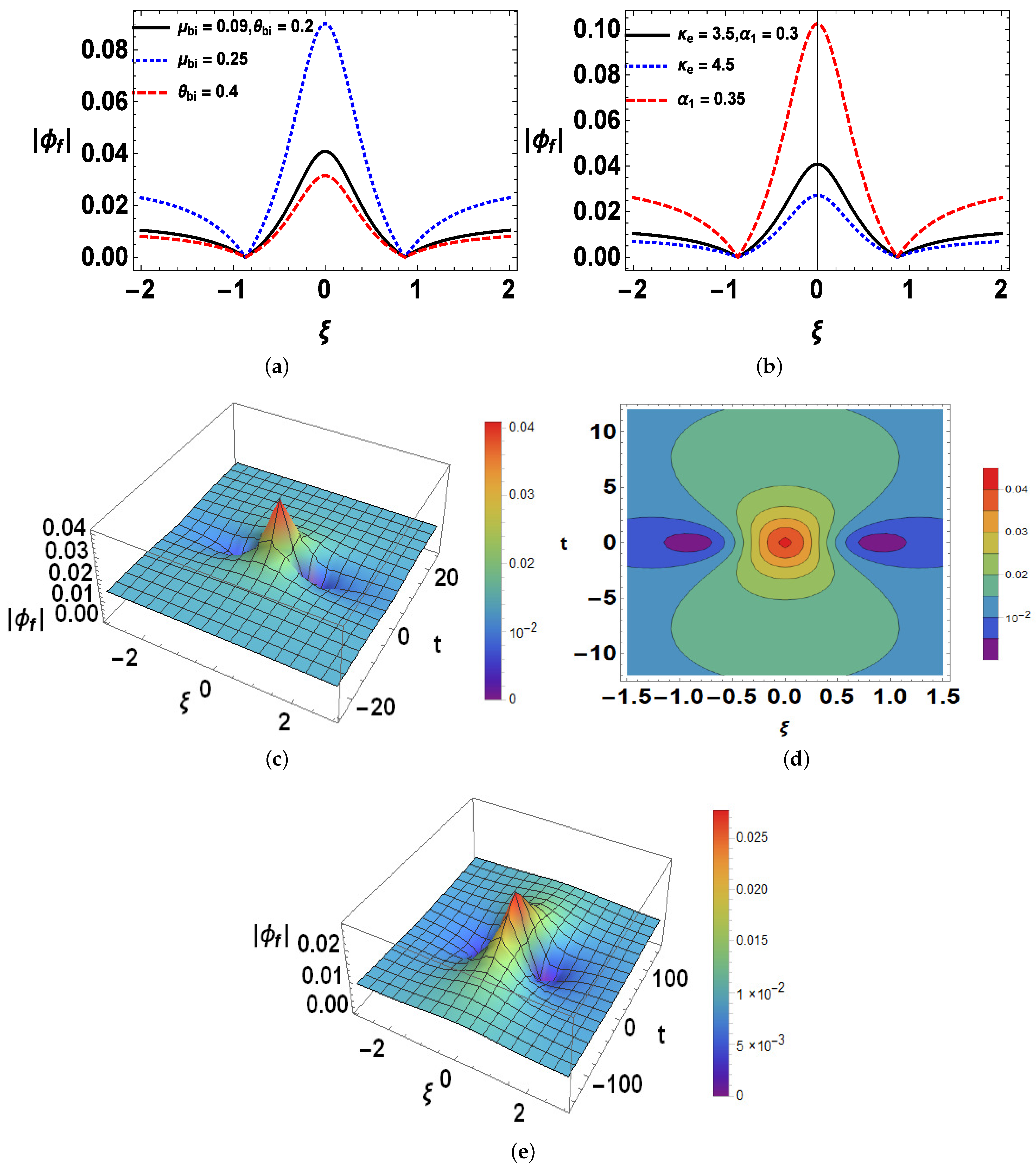 Plasma 06 00035 g002