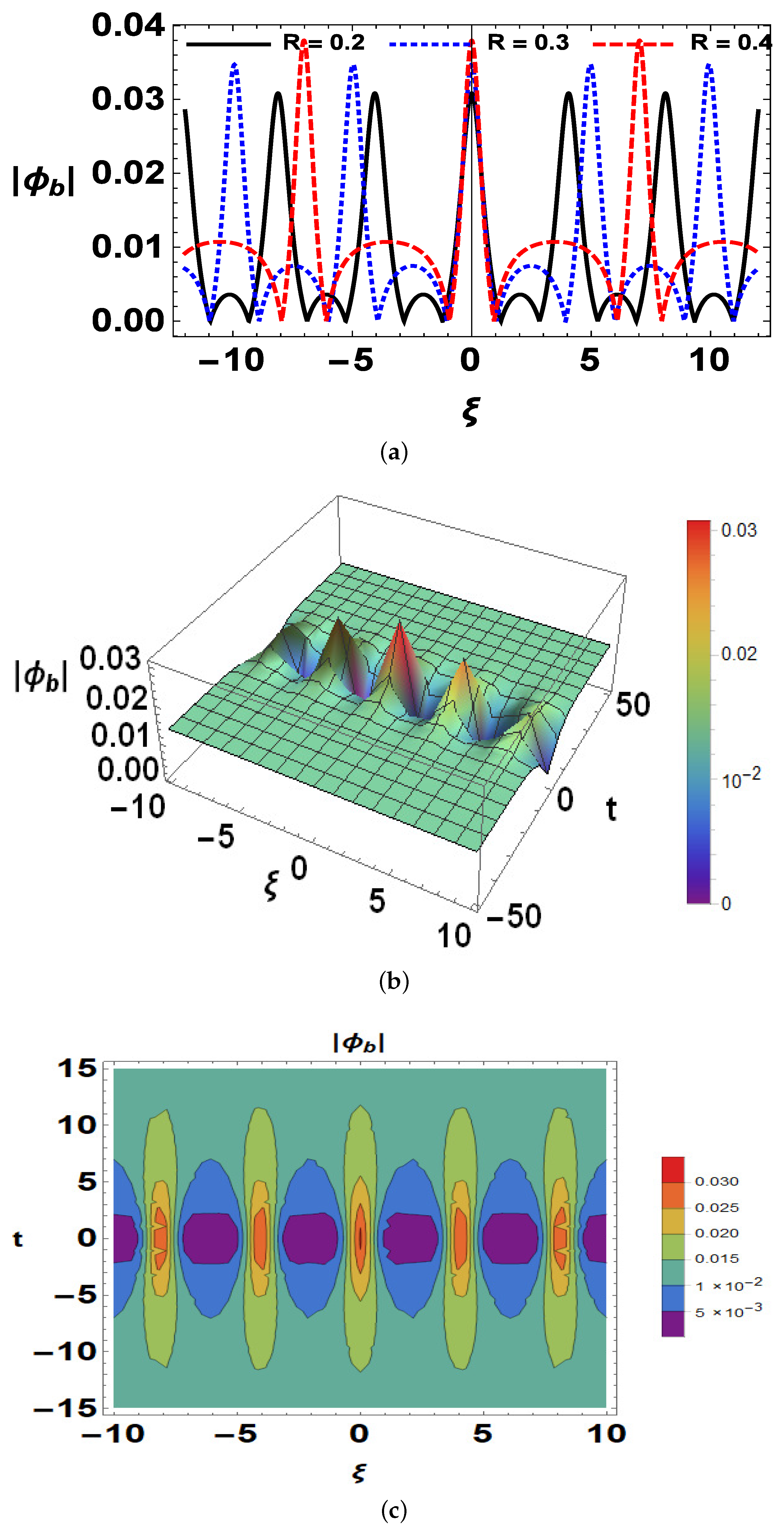 Plasma 06 00035 g004