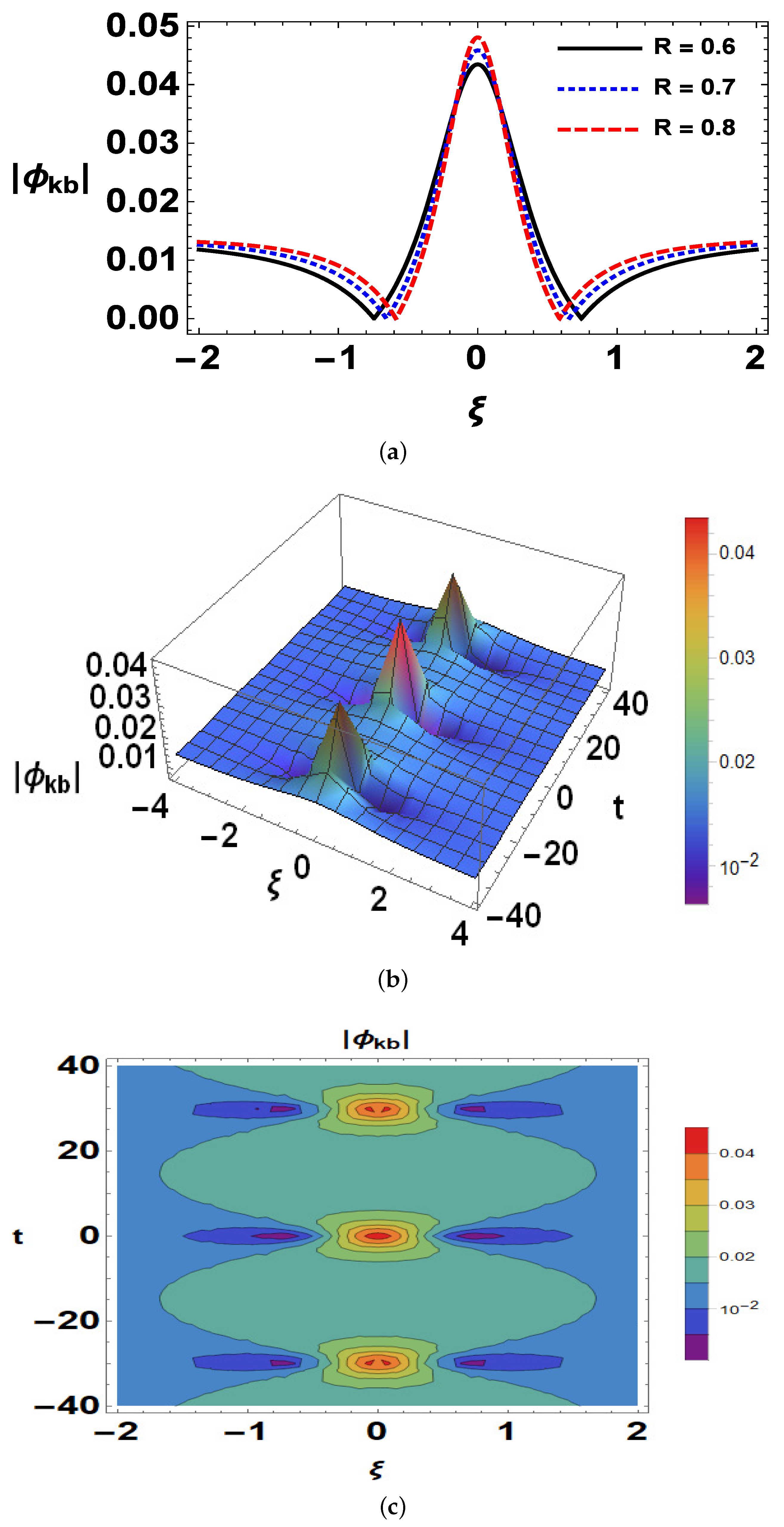 Plasma 06 00035 g005