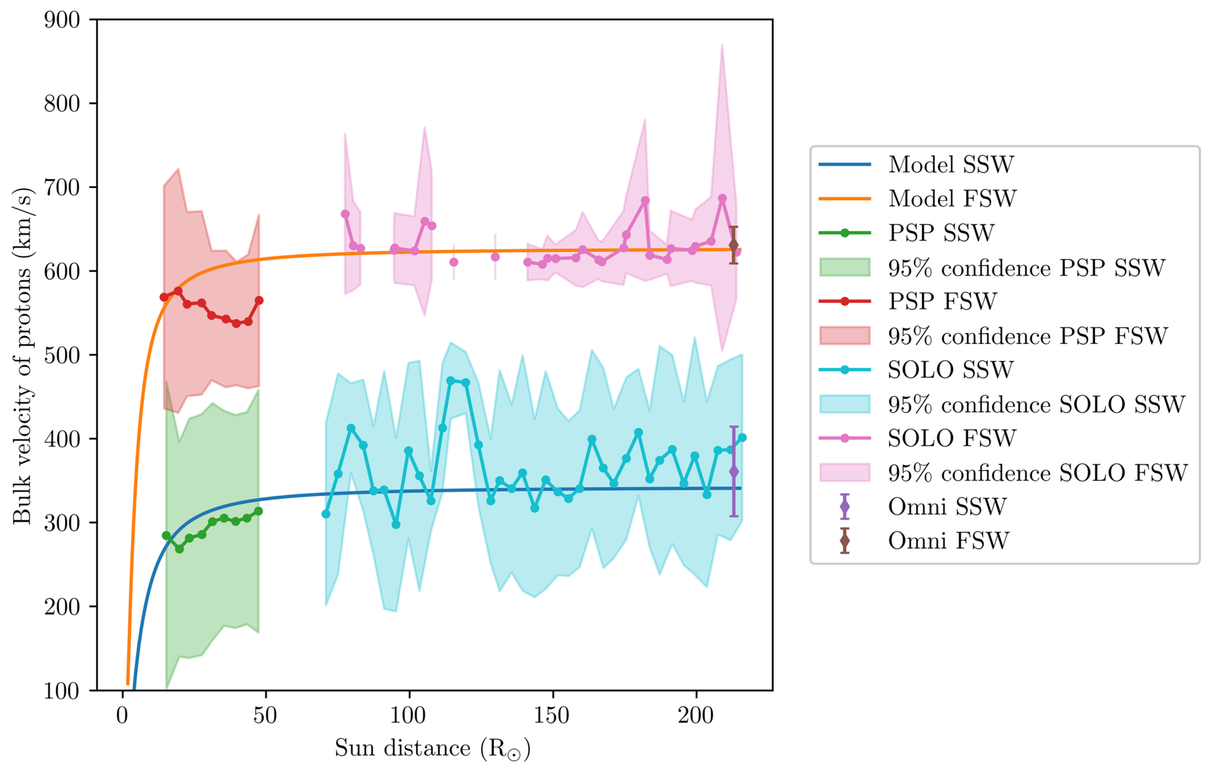 Plasma 06 00036 g003a