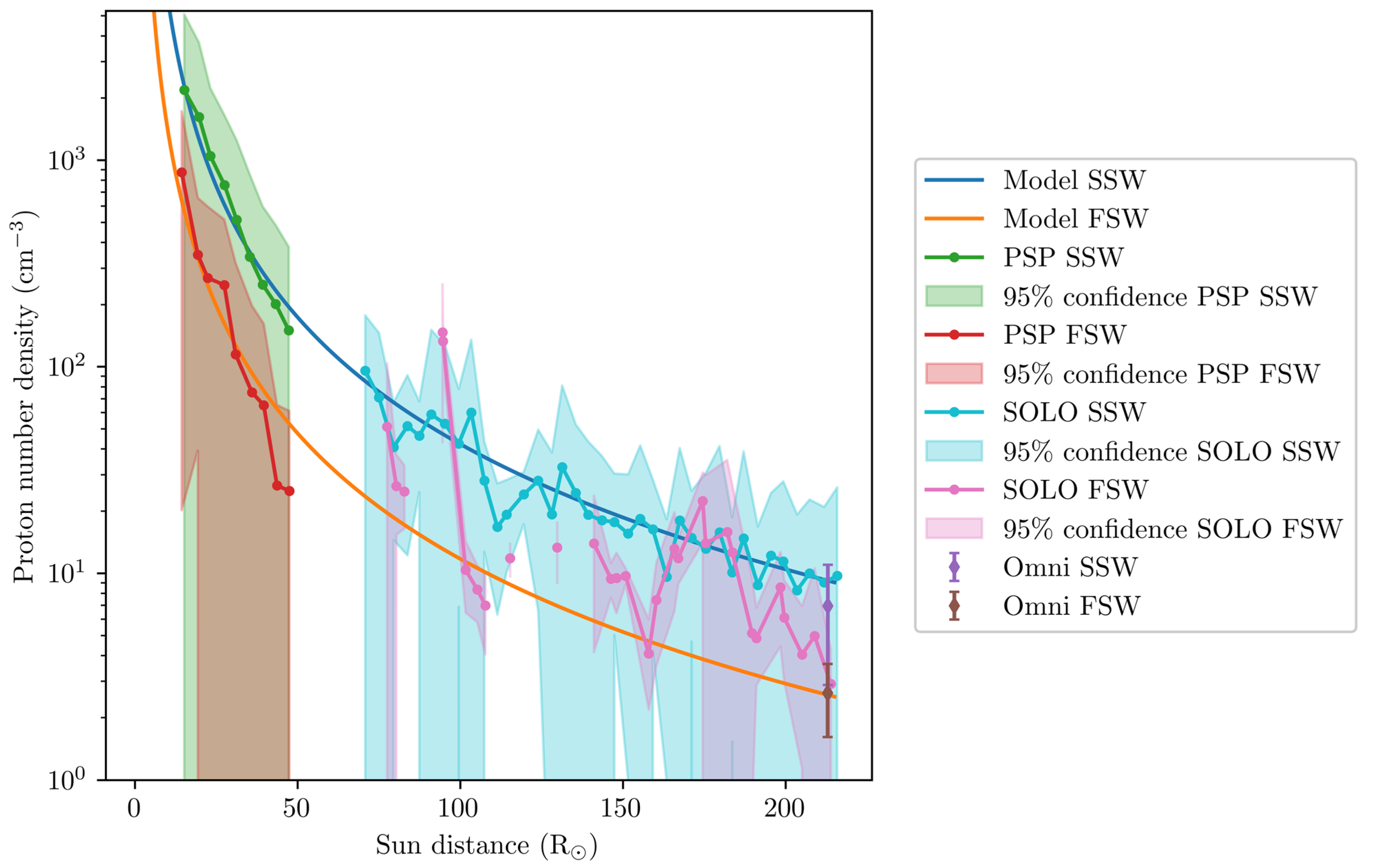 Plasma 06 00036 g003b
